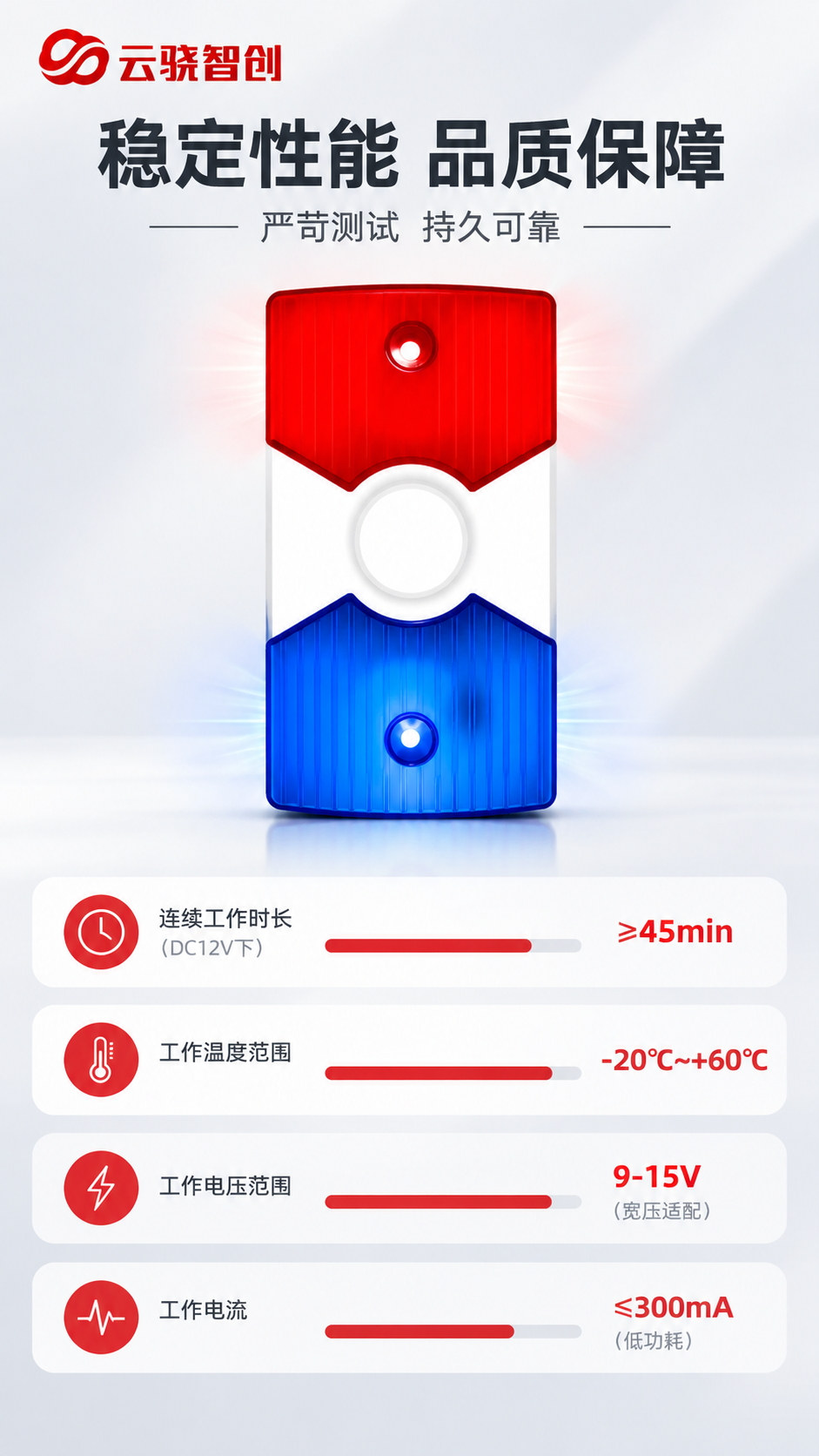 [商品] 使用【图1】101红蓝双闪声光报警器；商品处理：严格… - 图片创意预览