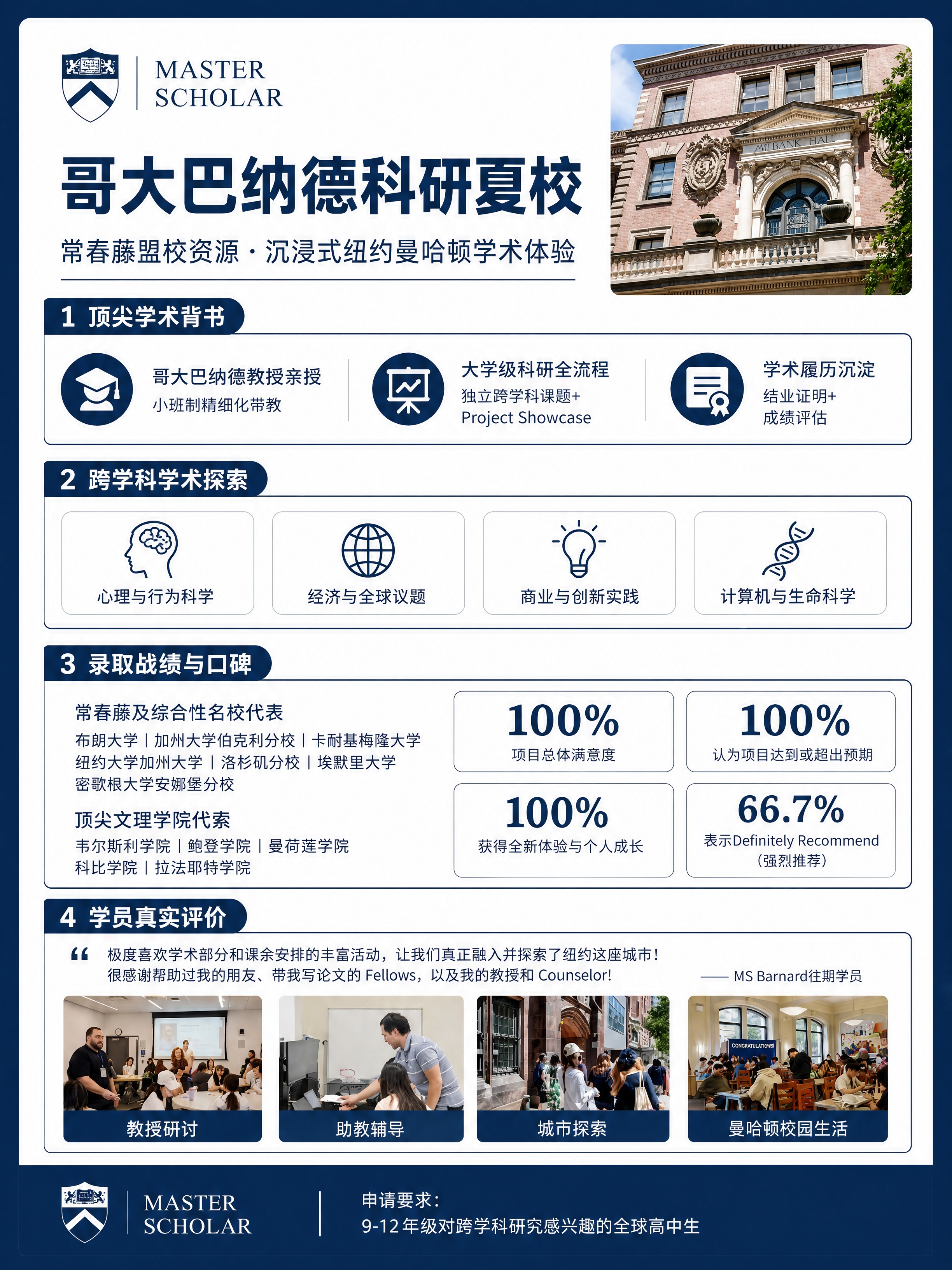 小红书笔记信息长图，竖版3:4比例，深蓝与白色为主色调，学术教… - 图片创意预览