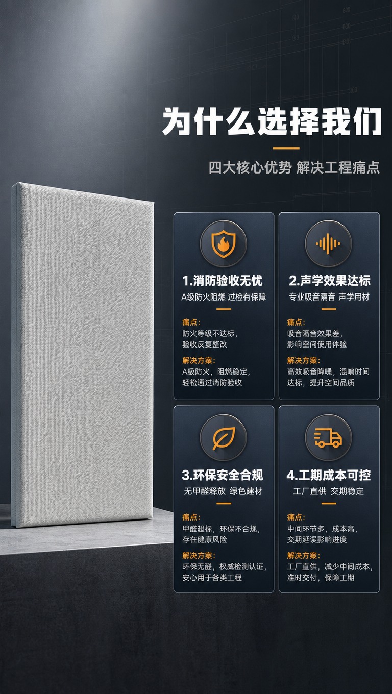 [商品] 使用【图1】浅灰色玻纤棉软包作为主视觉产品；商品处理… - 图片创意预览