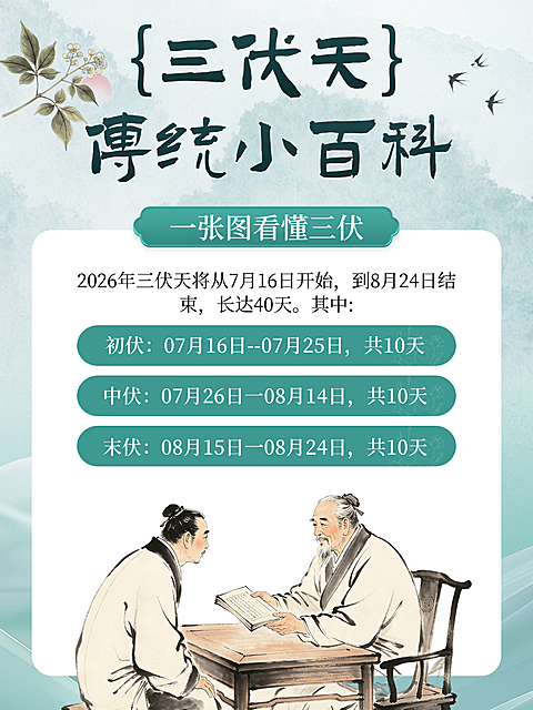 水墨中式插画风三伏天传统文化百科知识分享小红书封面