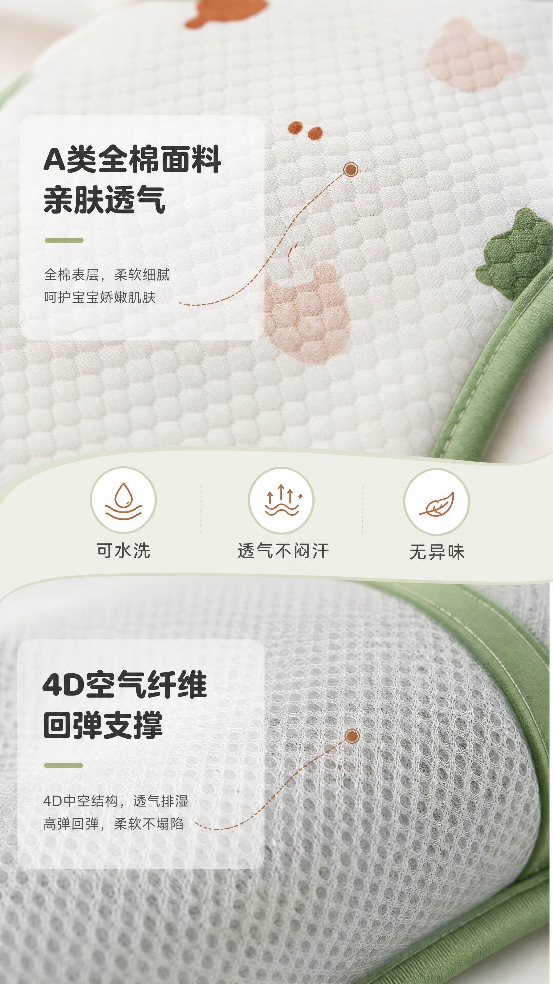 [商品] 使用【图1】绿边小熊头款与【图4】绿边网面款4D空气… - 图片创意预览