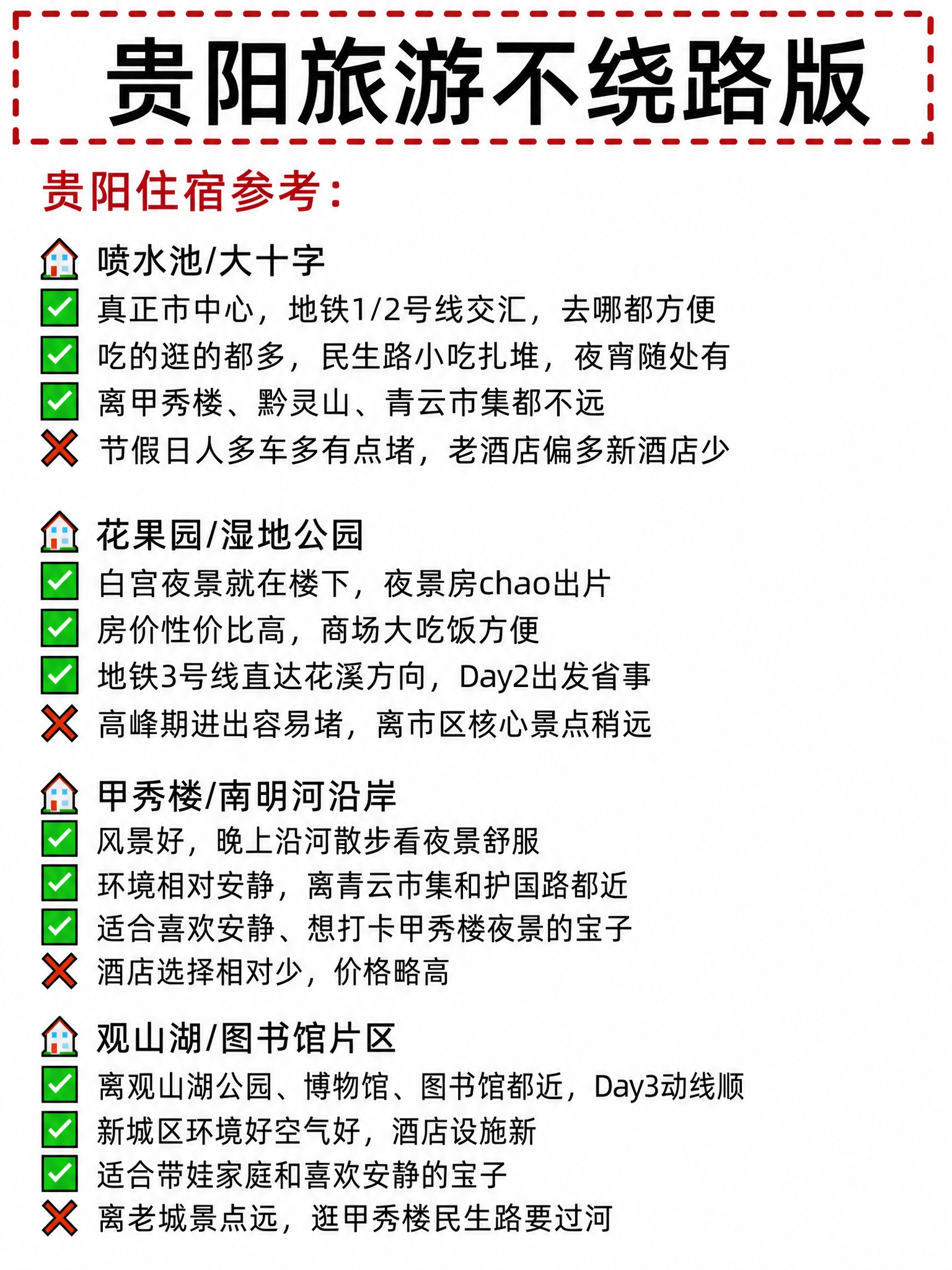 复刻参考图版式，制作贵阳旅游攻略第6页（住宿参考），3:4竖版… - 图片创意预览