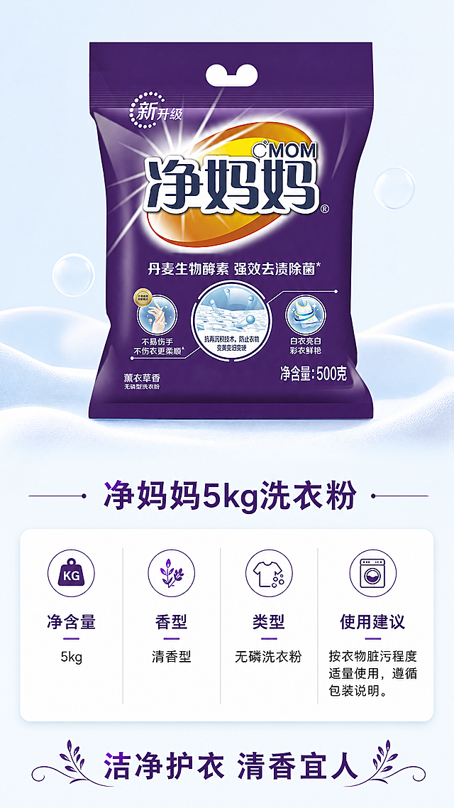 [第5屏] 规格信息与使用提示，净妈妈洗衣粉收尾屏。本屏使用【图1】完整产品包装。
[氛围/风格] 干净信息卡风格，浅蓝柔和背景，清晰展示规格参数和使用建议，简洁明了。
[元素布局] 产品包装放在画面上半部分，占比约50%，保持原包装外观颜色文字不变。下半部分为规格信息卡，包含净含量、香型、类型、使用建议四个信息块，分区清晰排列，底部放品牌 slogan。
[光影质感] 整体光线柔和均匀，产品和信息卡都清晰明亮，文字清晰可辨。
[配色色系] 全局底色：#F0F8FF（浅天蓝）；信息卡底色：白色；标题用品牌紫，说明文字用深灰色；整体配色和前几屏保持统一。
[视角构图] 纵向排版，上产品下信息卡，正面居中构图，阅读流畅，信息一目了然。
[文字版式] 产品上方标题「净妈妈5kg洗衣粉」品牌紫粗体居中；信息卡分四块横向排列，每个信息块标题加粗，内容文字字号适中手机清晰可读；底部品牌 slogan「洁净护衣 清香宜人」品牌紫居中。
[比例分辨率] 9:16竖版比例，4K分辨率，文字清晰可辨，超高清。
[负向提示词] 产品包装变形，文字错乱，颜色偏差，水印，诱导按钮，极限词，站外导流信息。