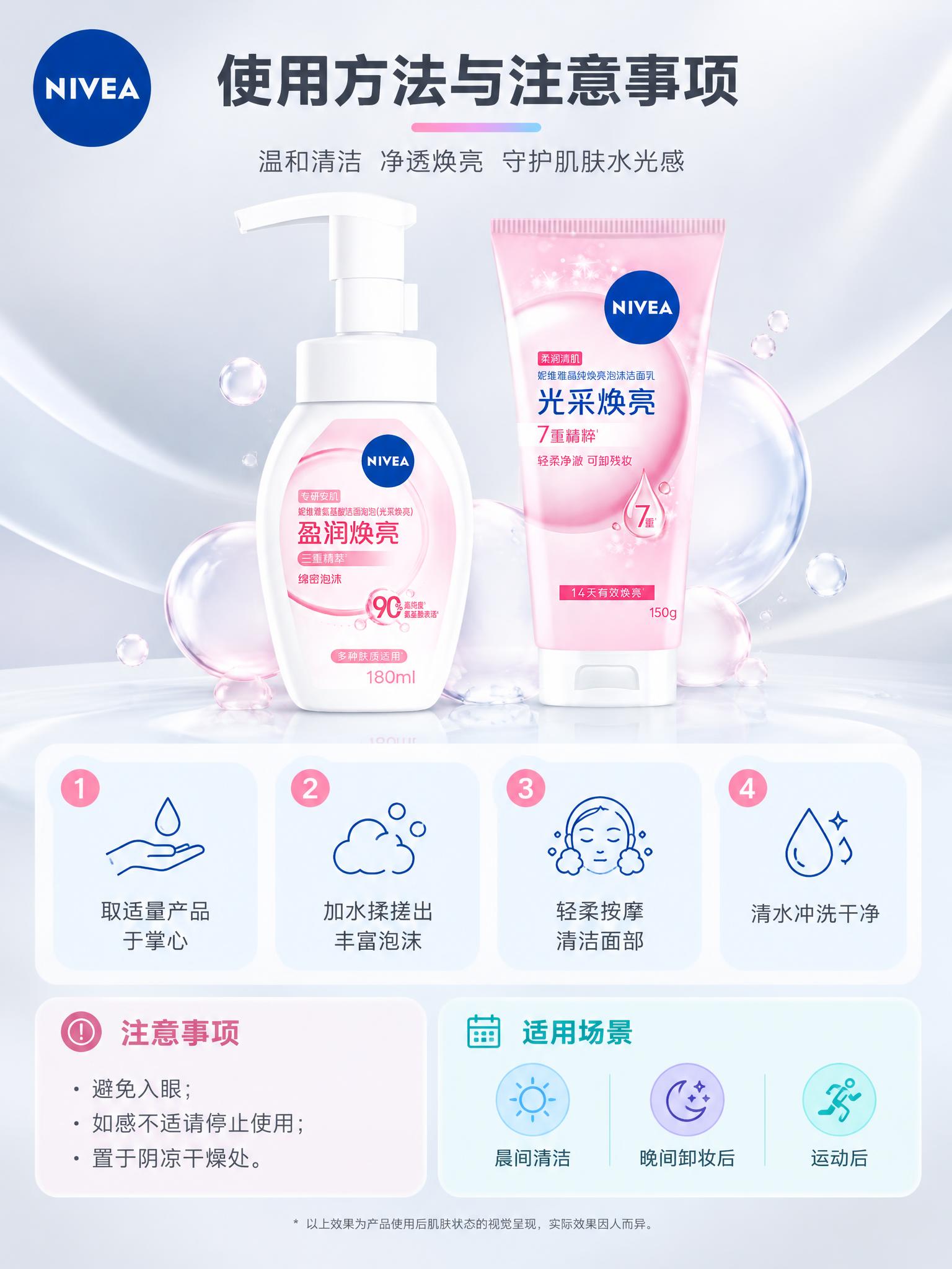 [详情5] 用法、场景及注意事项。用原主体加步骤图标，不画手持… - 图片创意预览