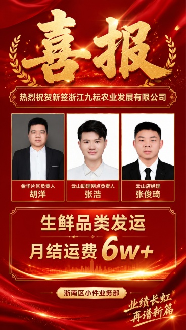正式商务喜报海报，红金喜庆风格。顶部主标题大字"喜报"，副标题"热烈祝贺新签浙江九耘农业发展有限公司"。中部并排展示三张人物头像照片，每张照片下方对应标注文字：第一张"金华片区负责人 胡洋"，第二张"预览效果