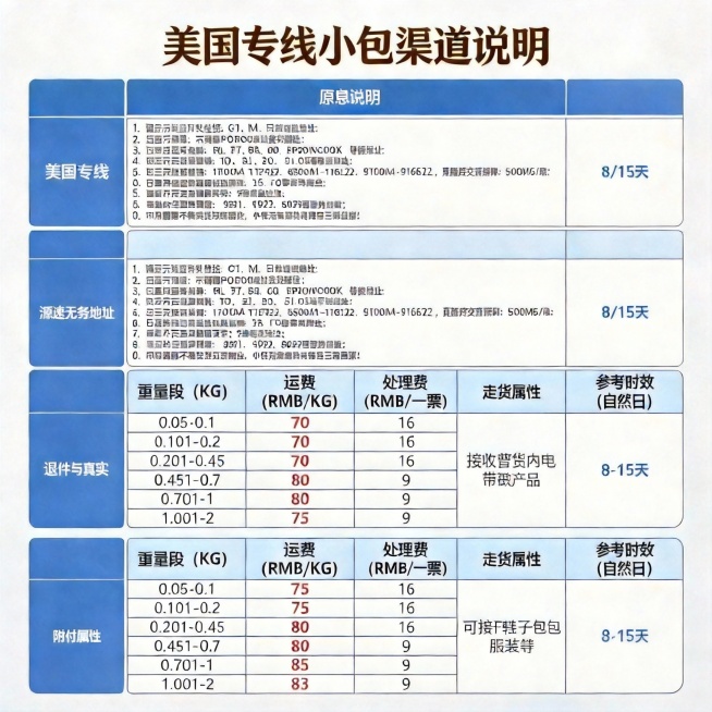 去除水印预览效果