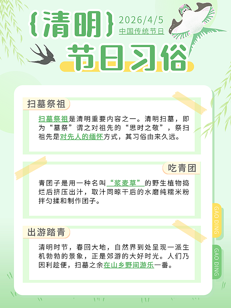 清明节习俗风俗科普攻略小红书配图