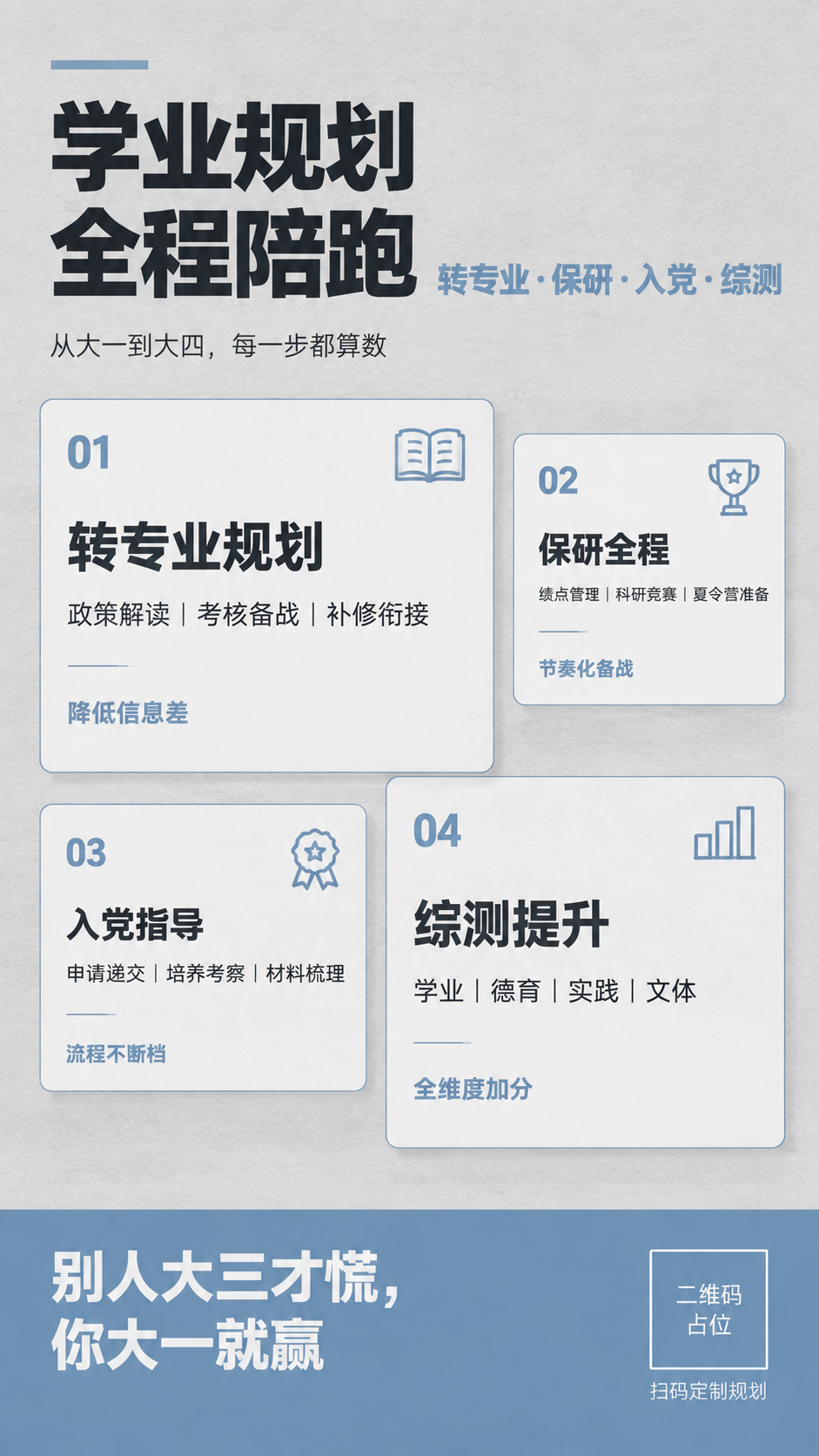 竖版海报，杂志编辑风格，极简高级学术感。整体采用石墨灰、雾蓝、… - 图片创意预览