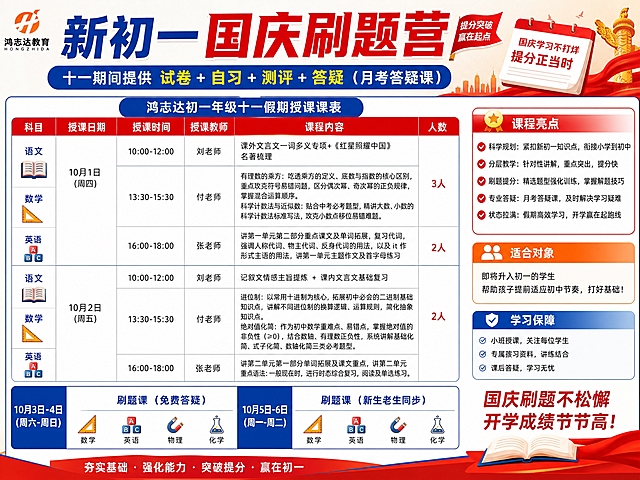 新初一国庆刷题营招生海报，将鸿志达初一年级十一假期授课课表内容融入海报设计中。海报主题：新初一国庆刷题营。核心信息：十一期间提供试卷+自习+测评+答疑（月考答疑课）。课程安排：前两天（10月1日-2日）为正式授课课表，包含语文、数学、英语科目详细课程内容；中间两天为刷题课（免费答疑），涵盖数学、英语、物理、化学；后两天为刷题课（新生老生同步）。整体风格：教育培训机构风格，蓝红橙配色，清晰展示课程安排表格，突出国庆假期刷题提分主题，专业大气，适合初中学生家长观看。画面中完整呈现课表核心信息，文字清晰易读。