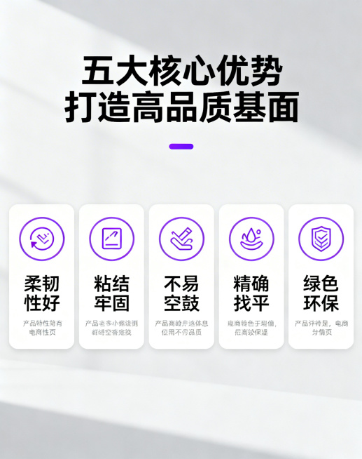 水泥基自流平砂浆详情页核心卖点模块 五个卖点横向排列：柔韧性好、粘结牢固、不易空鼓、精确找平、绿色环保 每个卖点配圆形图标和详细说明文字 图标对应产品特性 专业简约设计 浅灰色背景搭配紫色点缀 标题预览效果