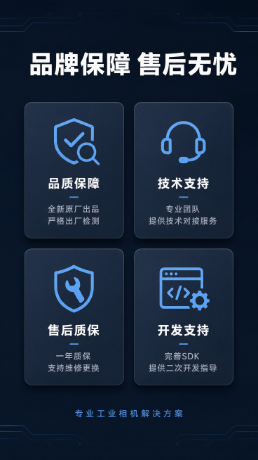 [第10屏] 售后保障服务说明，展示品牌承诺与售后保障。
[氛围/风格] 简洁可信风格，深色科技底，icon矩阵排版，专业稳重，保持整套风格统一。
[元素布局] 顶部放置主标题，中间2行2列icon矩预览效果