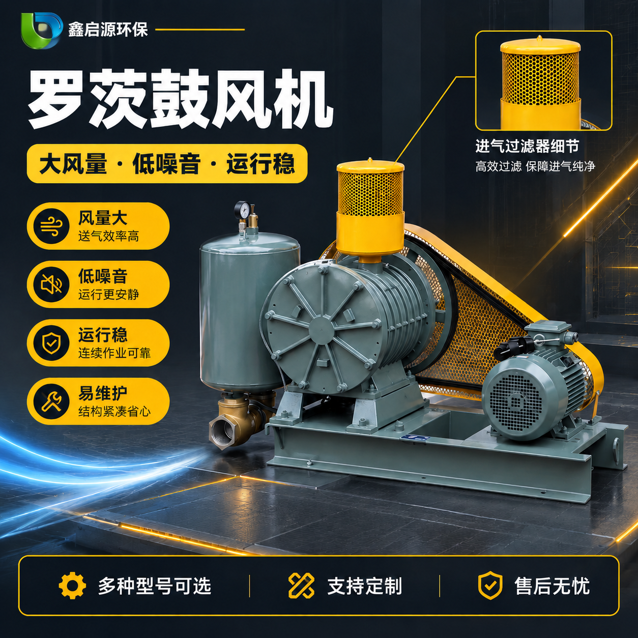[单张主图] 罗茨鼓风机首图修改版。在左上角品牌位添加鑫启源环… - 图片创意预览