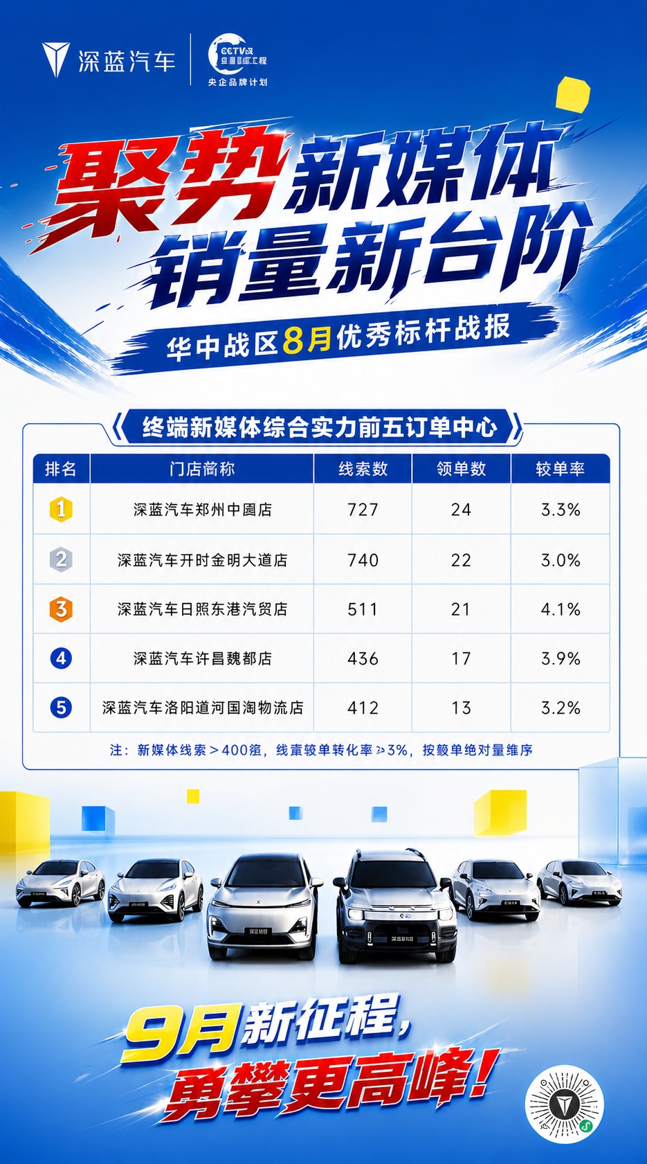 优化这张海报的画质，彻底消除画面中的水波纹、摩尔纹、颗粒感和噪… - 图片创意预览