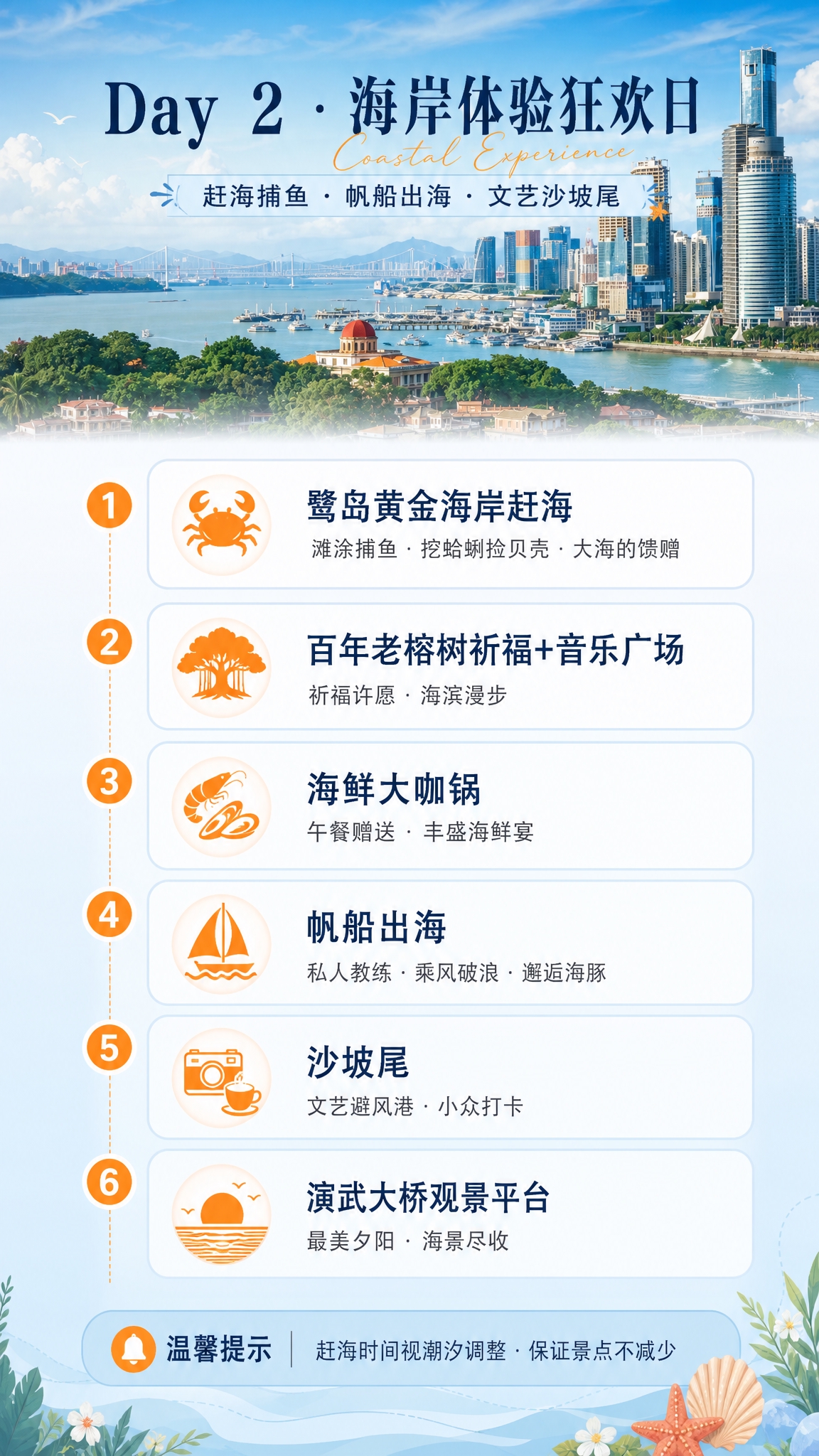 [商品] 使用【图1】厦门城市海湾图作为顶部背景素材；保留海湾… - 图片创意预览