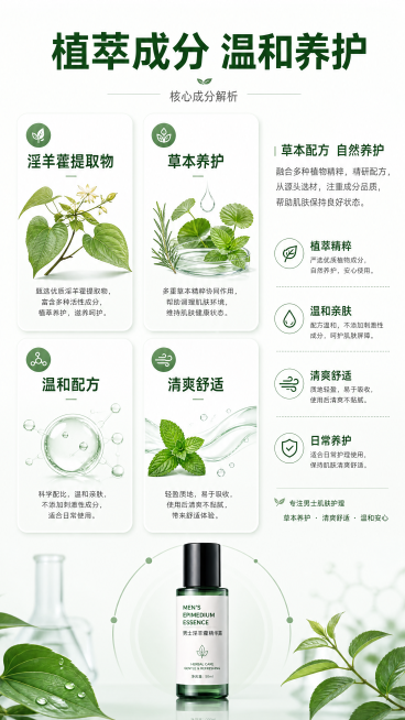 [第3屏] 核心成分解析屏，男士淫羊藿精华露植萃成分分析。不需要展示完整产品瓶身，侧重成分原理可视化。
[氛围/风格] 科研专业质感，绿色自然调性，信息清晰直观。
[元素布局] 画面上方大标题区域，中预览效果