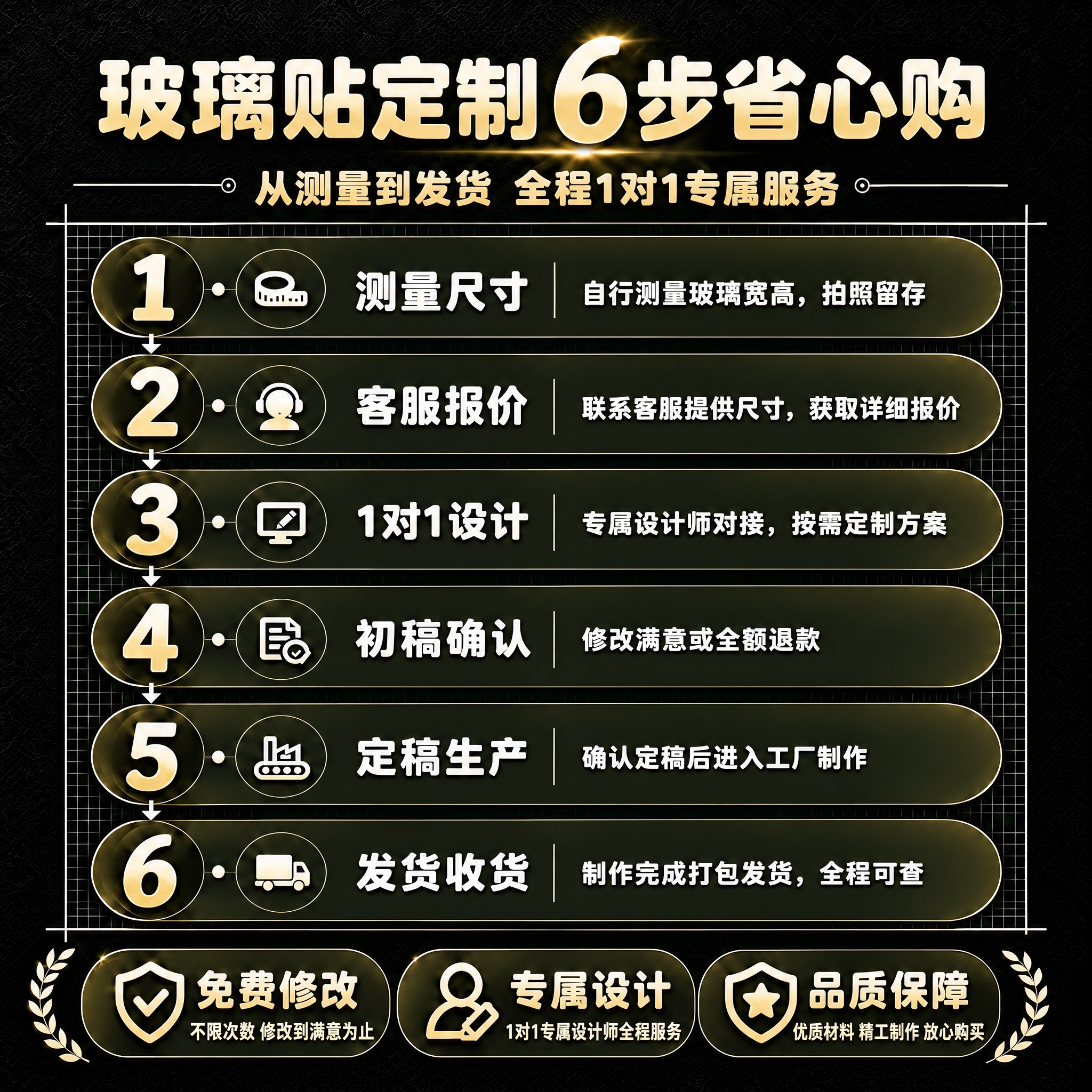 将图中所有文字的字体替换为参考图底部红框内的同款粗圆黑体风格：… - 图片创意预览
