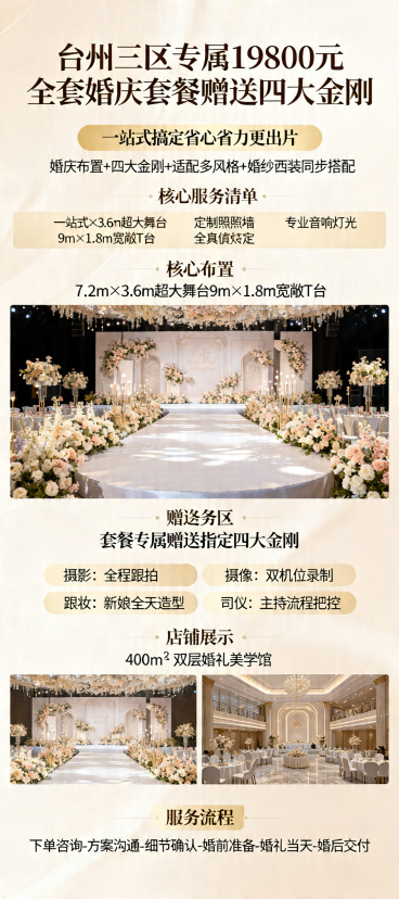 台州婚庆套餐详情页长图，整体风格温柔高级，浅香槟色为主色调，包含完整服务信息与展示。从上至下依次为：1.顶部标题区：文字"台州三区专属 19800元全套婚庆套餐 赠送四大金刚"，字体优雅醒目；2.套餐预览效果