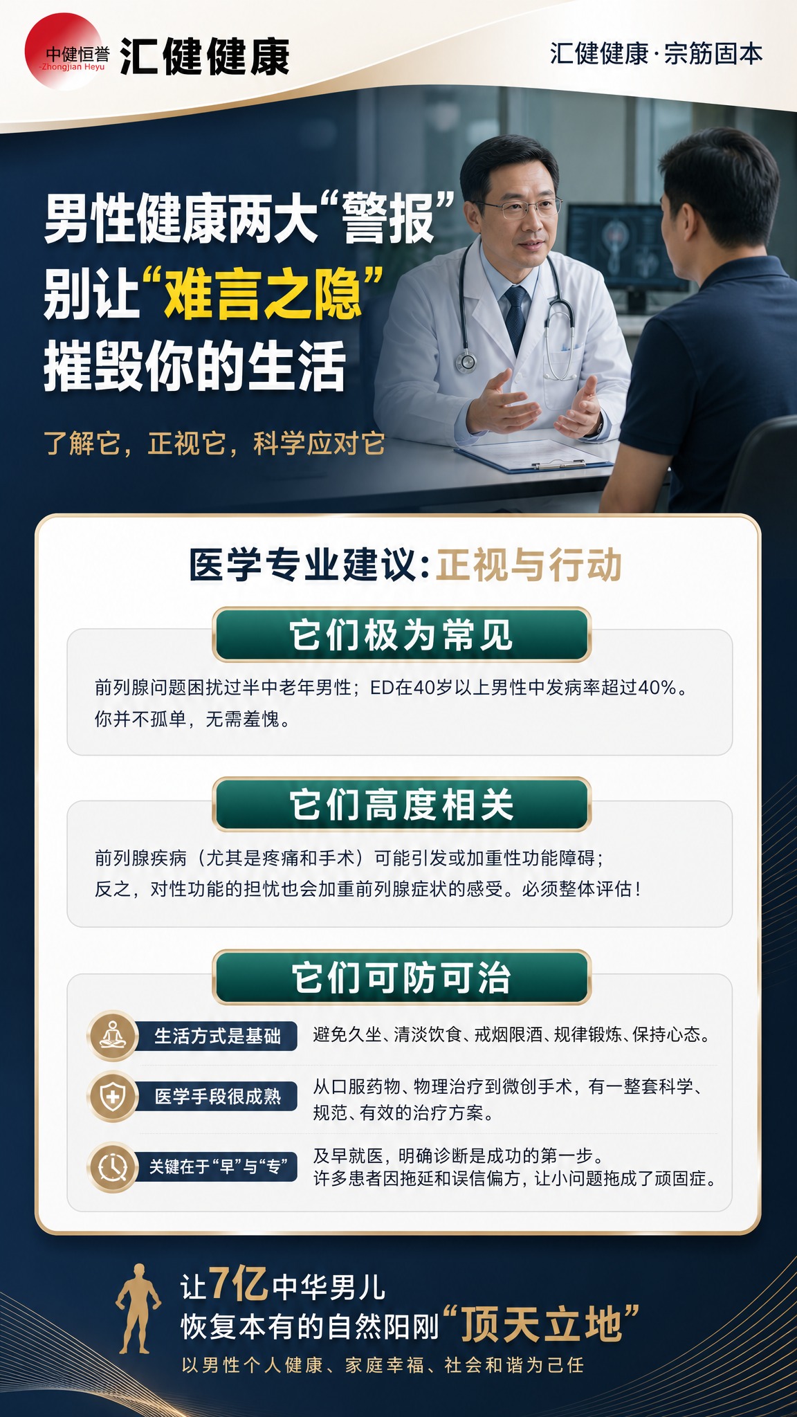 高端医疗健康风格男性健康科普海报，竖版9:16。整体配色为深邃… - 图片创意预览
