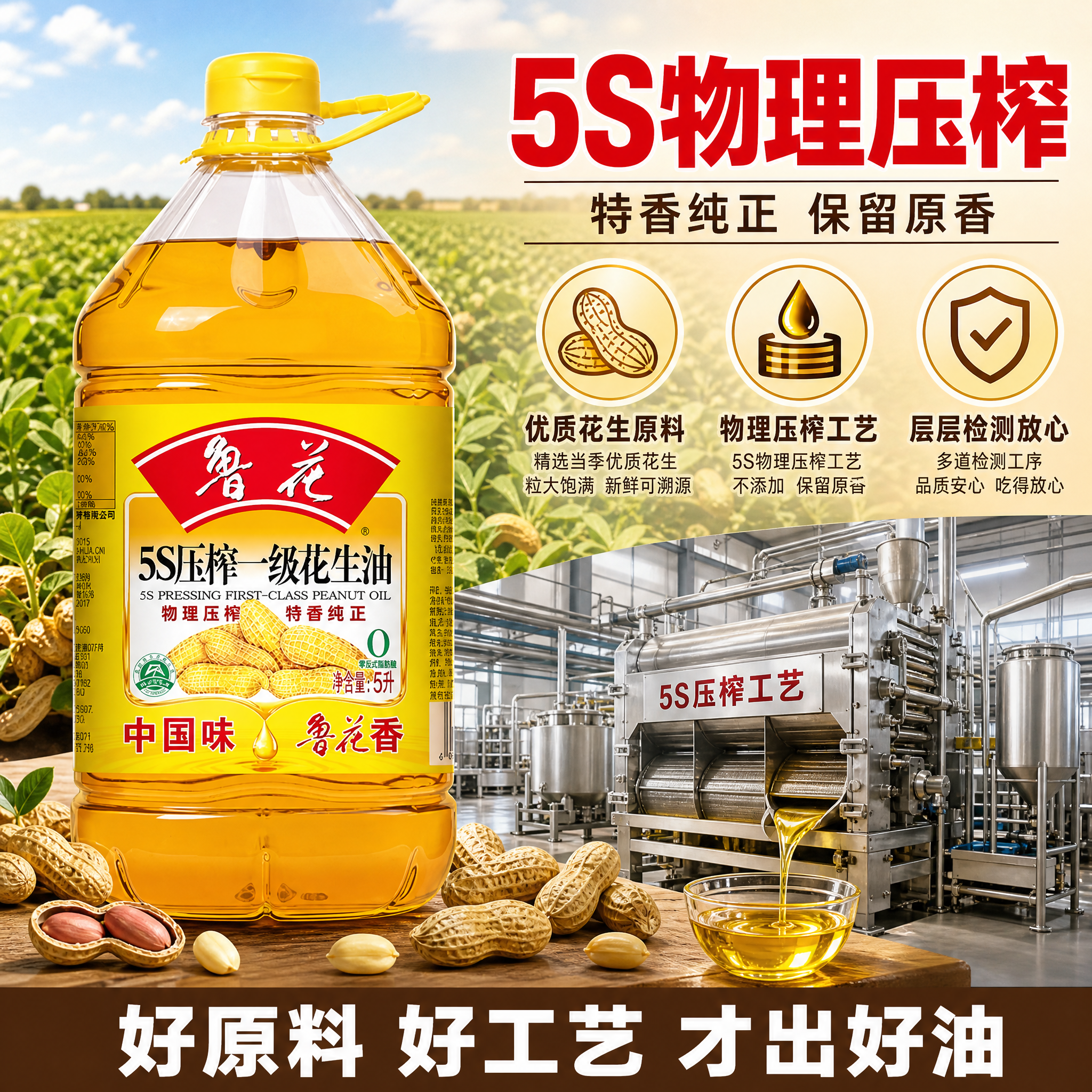 [主图-2] 鲁花5S压榨一级花生油5L 核心卖点与工艺溯源图… - 图片创意预览