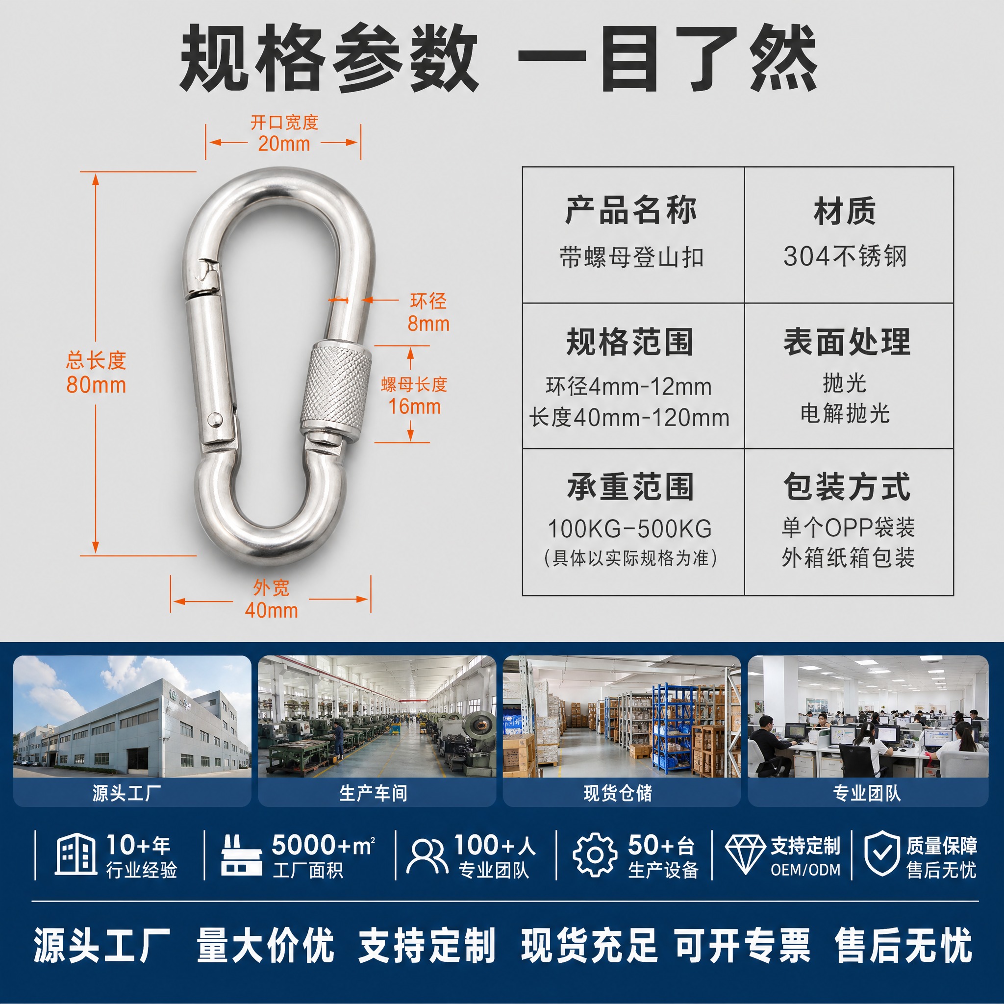 [主图-5] 登山扣尺寸参数与工厂背书图，标注详细尺寸并展示工… - 图片创意预览