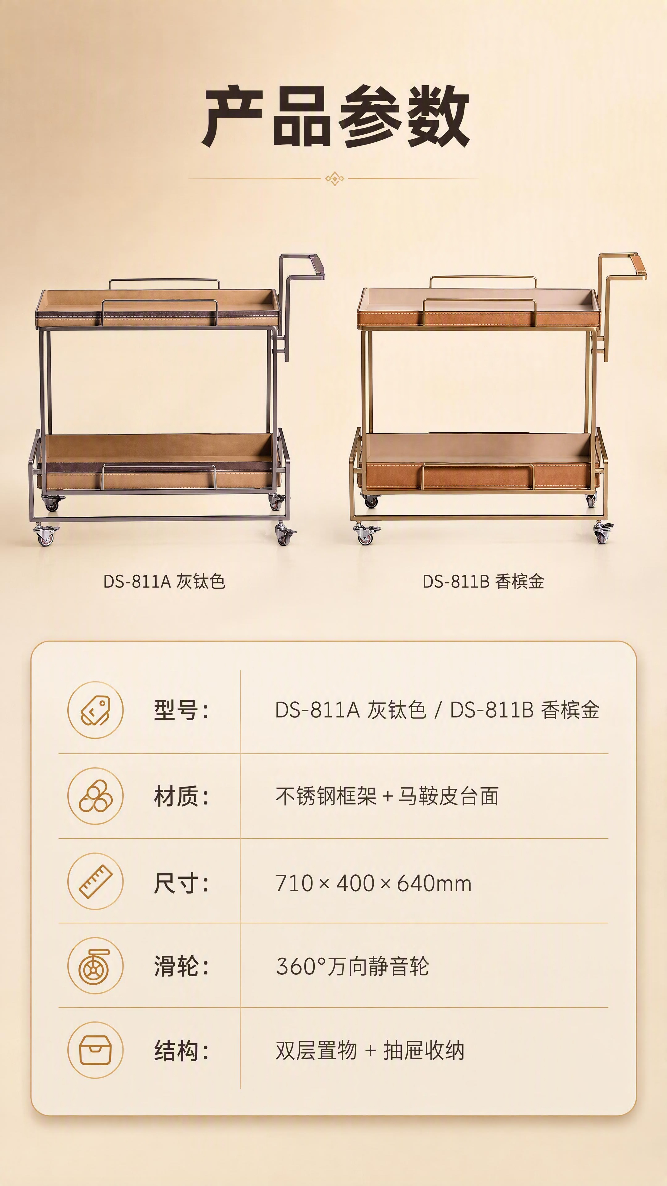 [商品] 使用【图1】左款DS-811A灰钛色与右款DS-81… - 图片创意预览