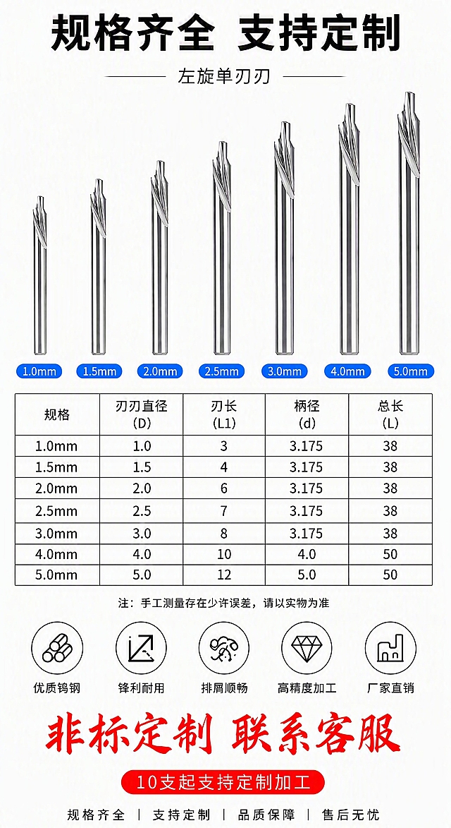 以image2为模板版式和风格，将上方七把不同规格的左旋单刃刀全部替换为image1的阶梯铰刀/多刃螺旋刀具产品（银色金属刀身，带阶梯刃口和多刃螺旋切削槽造型），按从左到右尺寸从小到大递增排列，调整排版使产品与模板布局匹配。提高图片清晰度，强化金属质感，刀身表面有高光反射和细腻金属纹理。保留image2的全部文字与布局：顶部黑色大标题「规格齐全 支持定制」；中间分隔线及「左旋单刃刃」；七把银色金属刀具从左到右依次增大，下方对应蓝色圆角标签标注规格（1.0mm/1.5mm/2.0mm/2.5mm/3.0mm/4.0mm/5.0mm）；中间规格参数表（规格/刃刃直径/刃长/柄径/总长 七行数据）；下方注释文字；五个圆形卖点图标（优质钨钢/锋利耐用/排屑顺畅/高精度加工/厂家直销）；底部红色书法字「非标定制 联系客服」及红色圆角按钮「10支起支持定制加工」；最底部四栏文字。所有刀具外观与image1完全一致（阶梯刃口+多刃螺旋切削槽），仅尺寸按比例递增。纯白色背景，超高清晰度，金属质感强烈，刀身有明显高光和细腻纹理。整体字体、配色、间距、风格与image2完全相同。尺寸790*1440。