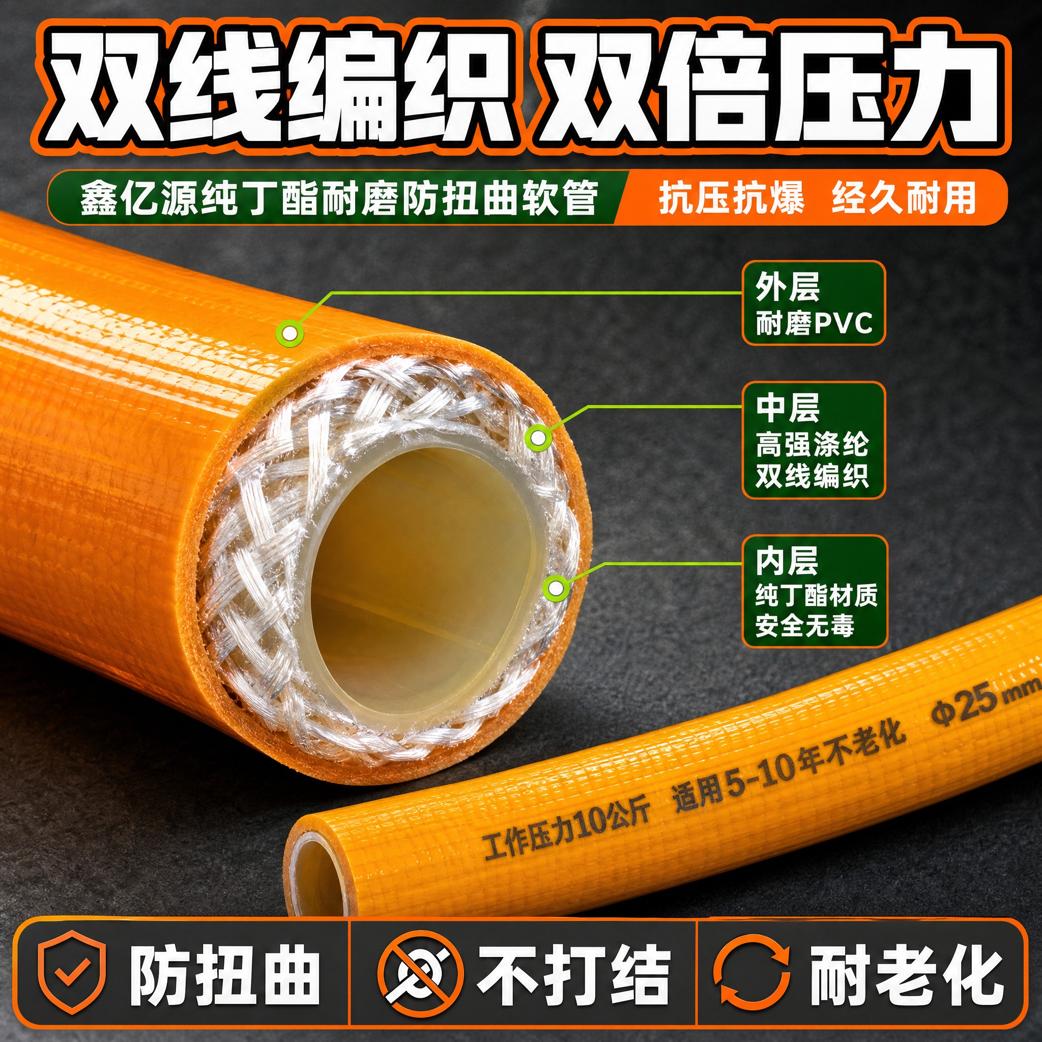 [主图-3] 鑫亿源纯丁酯耐磨防扭曲软管 材质工艺细节 双线编… - 图片创意预览
