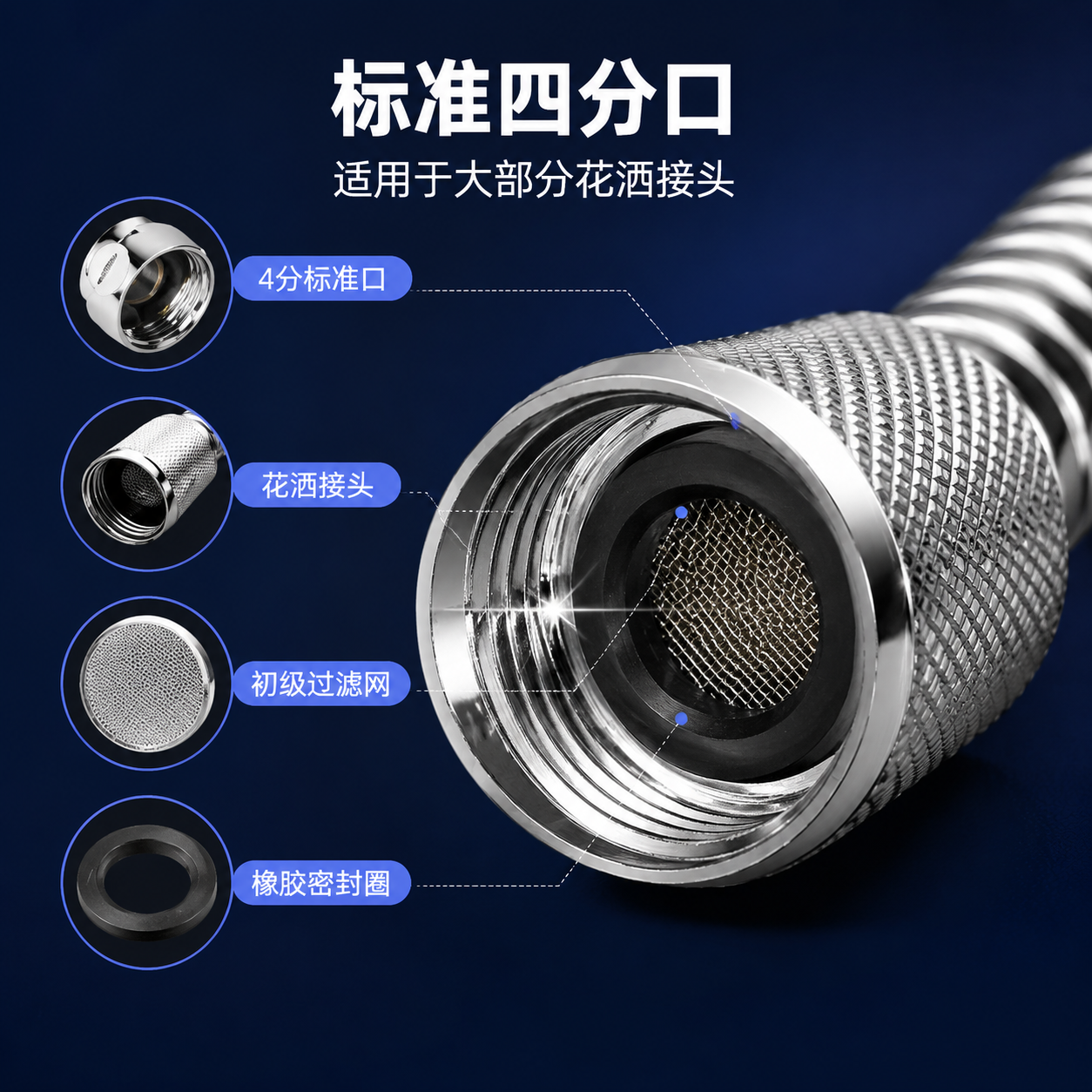 [主图-2] 接口与过滤网卖点主图，微距特写展示淋浴软管四分接… - 图片创意预览