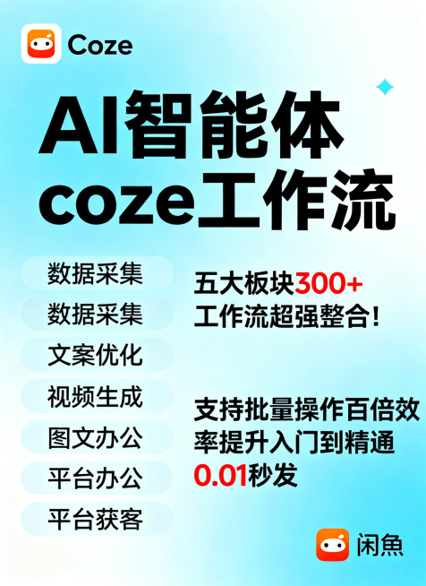 闲鱼主图，Coze AI智能体工作流，浅蓝渐变背景，左上角Coze图标，右侧大字“AI智能体 coze工作流”，左侧列“数据采集、文案优化、视频生成、图文办公、平台获客”五大板块，右侧对应文字“五大板预览效果