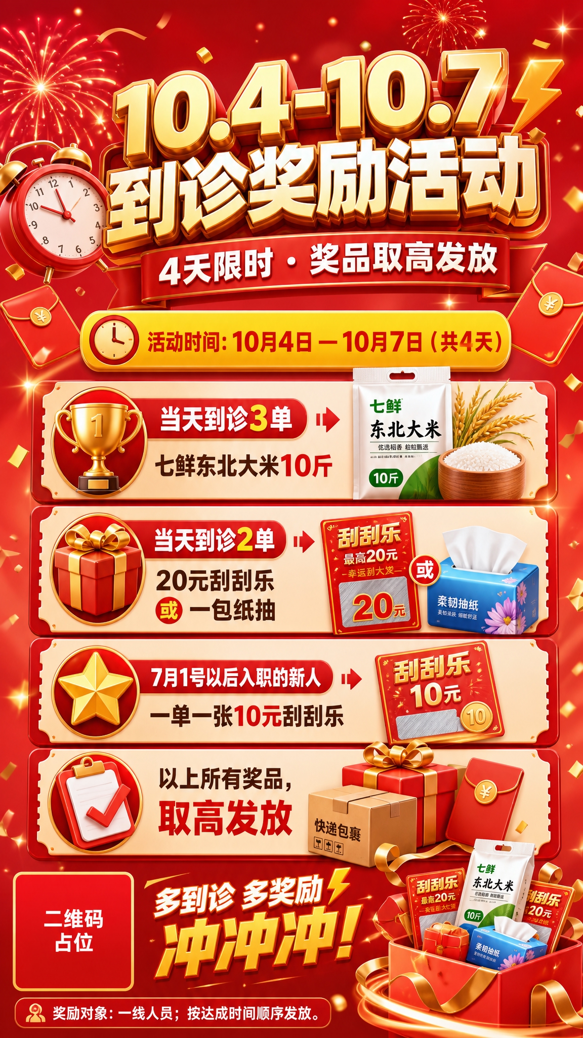 一张竖版员工激励活动海报，主题为"10.4-10.7 到诊奖励… - 图片创意预览