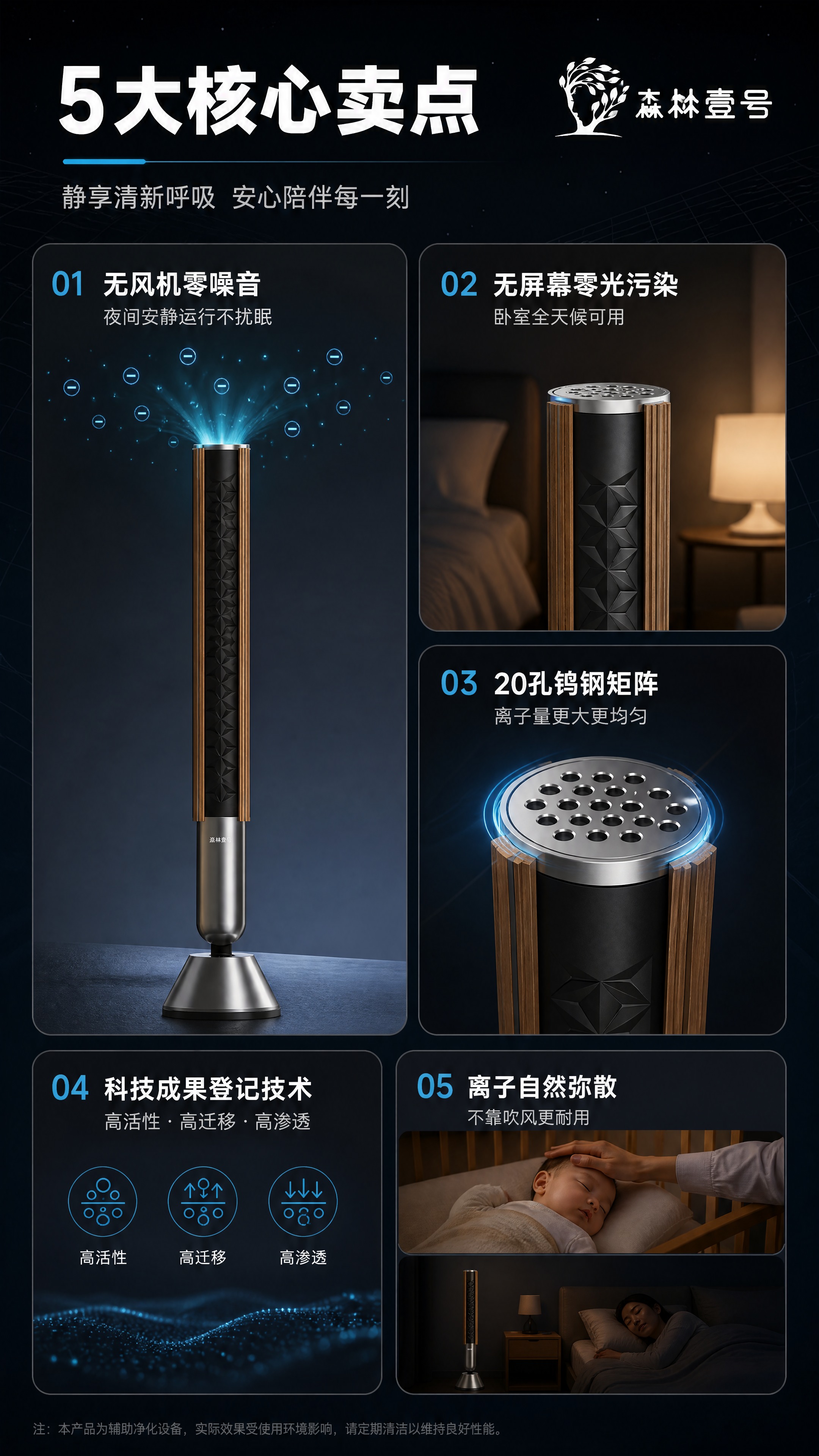 [商品] 使用【图1】森林壹号无风机离子空气净化器：保留塔式立… - 图片创意预览