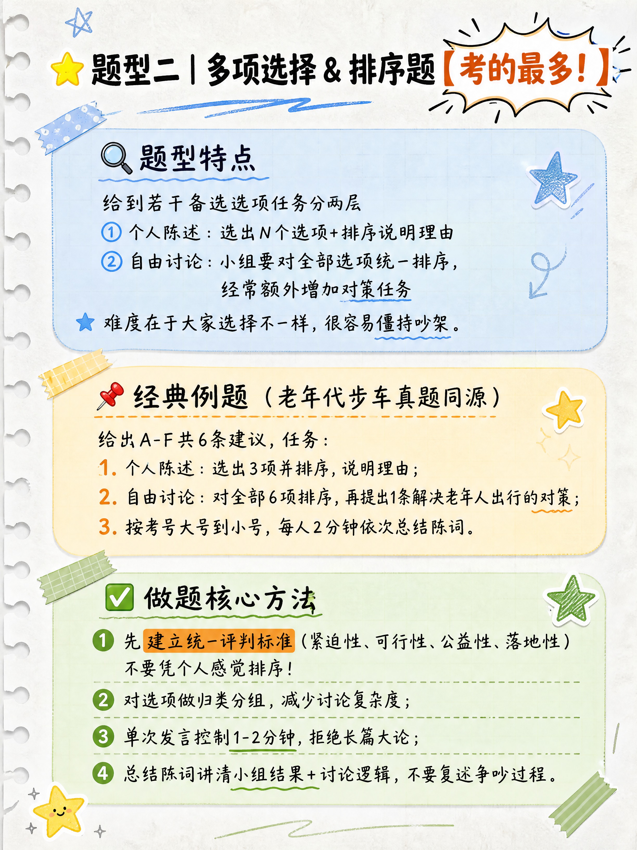 小红书笔记内页，手账拼贴备考备忘录风，浅灰笔记纸纹理背景，版式… - 图片创意预览
