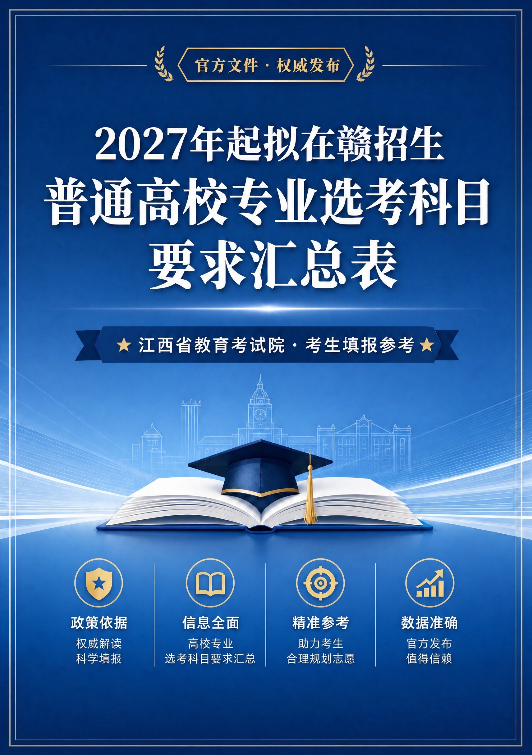 基于原图进行修改：1. 去掉右下角的二维码占位方块及下方"更多… - 图片创意预览