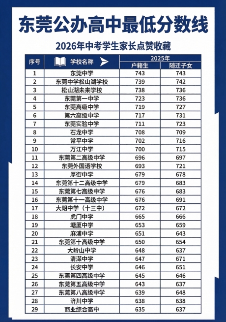 预览效果