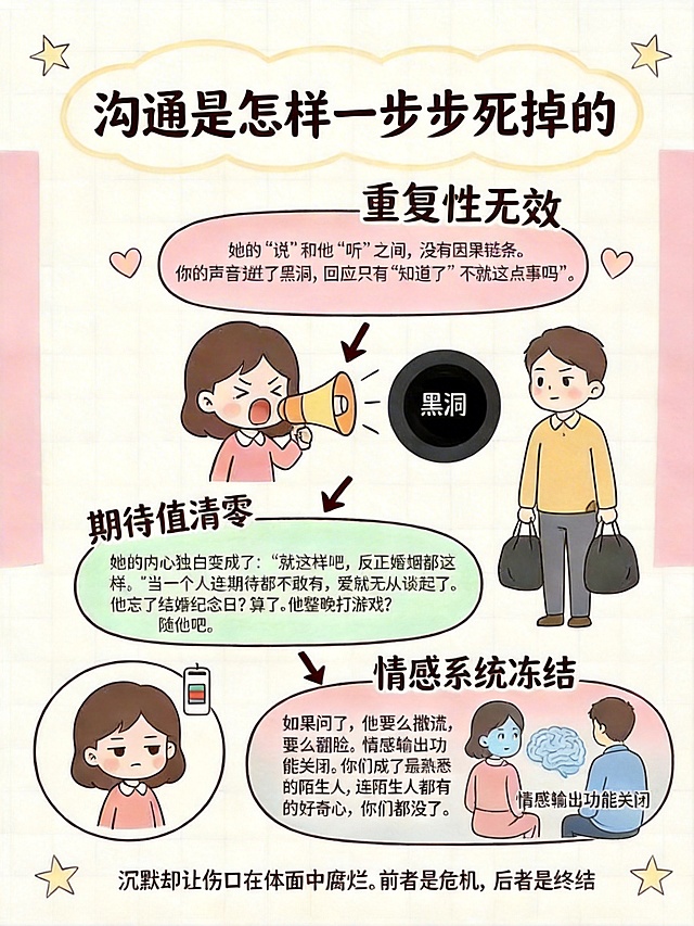 去除图片左上和右下的水印，优化画面让手帐画风更清晰