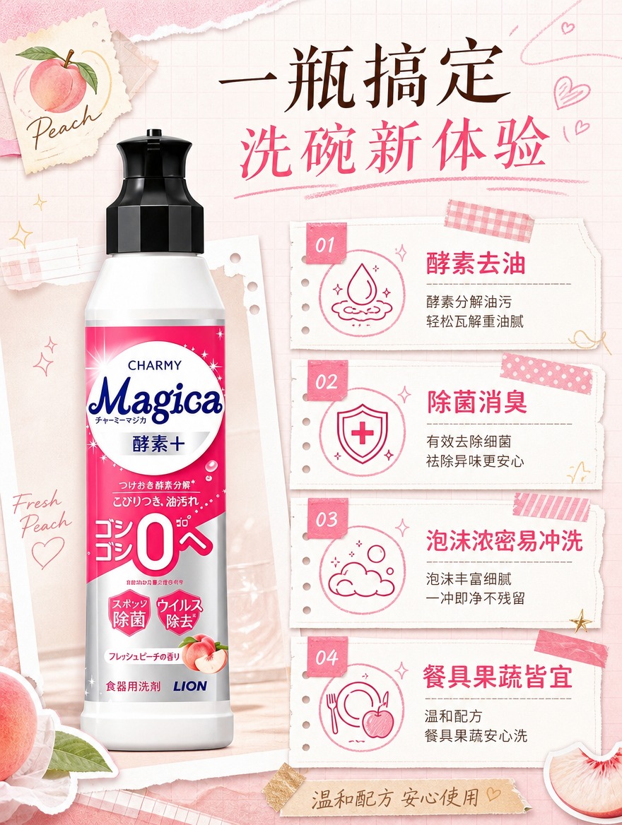 [商品] 使用【图1】蜜桃香款LION狮王CHARMY Mag… - 图片创意预览