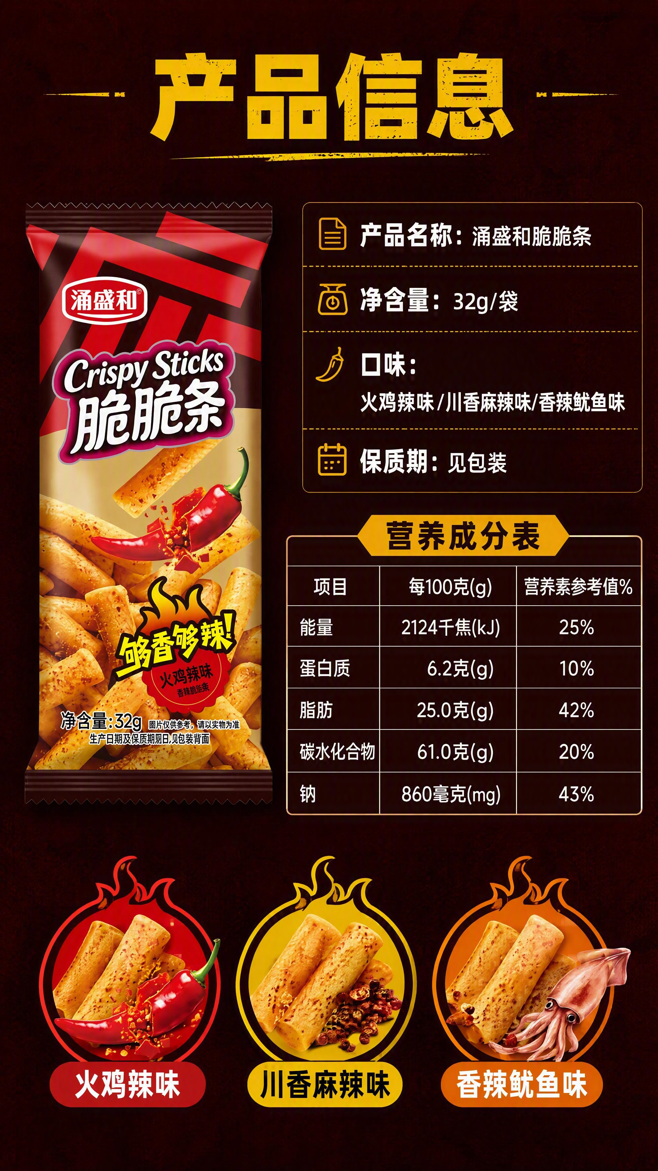 [第9张] 规格参数页-产品信息与营养成分表。本张使用【图1】… - 图片创意预览