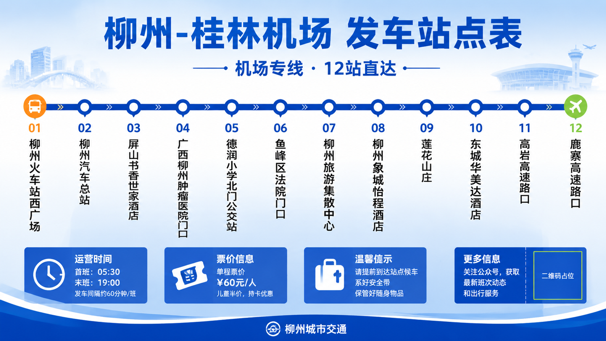 一张横屏的柳州-桂林机场发车站点表海报，交通导视风格，蓝白主色… - 图片创意预览