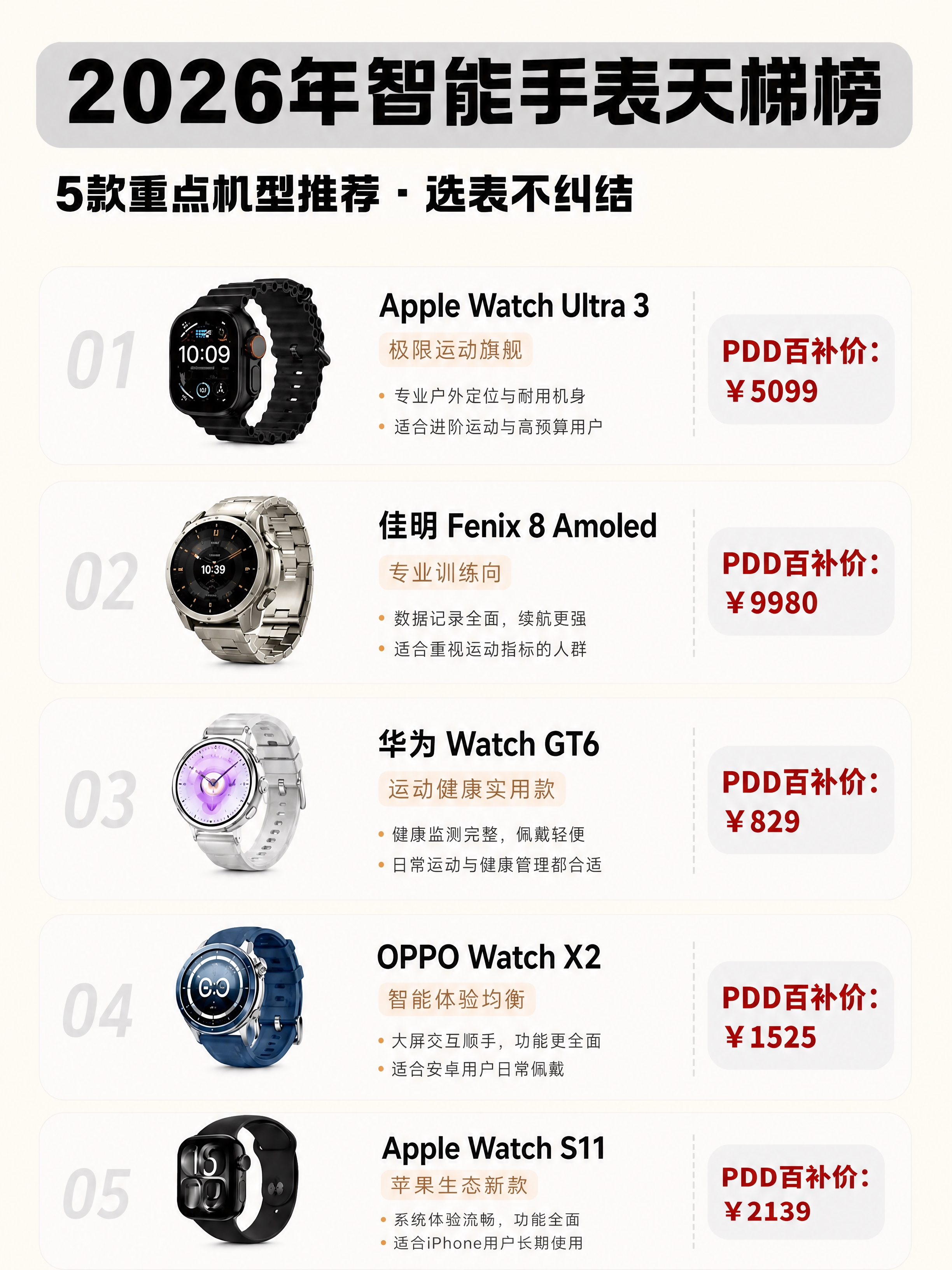 将图片的背景底色无痕替换为米白色（参考图5的浅米色纯色背景），… - 图片创意预览