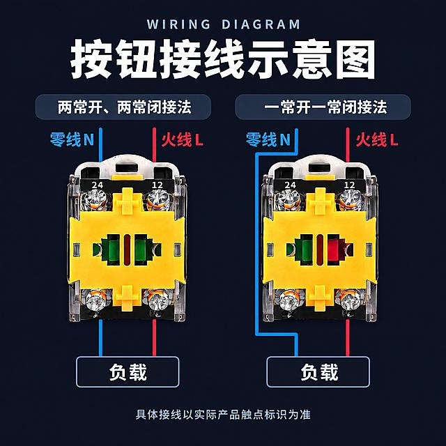 基于参考图将按钮接线示意图改为800×800方形海报，严格遵循以下要求：

【产品处理核心要求】
1. 两个黄色触点模块接线图从原图直接像素级抠出，并排摆放：
   · 左侧：两常开两常闭接法（绿色触点）
   · 右侧：一常开一常闭接法（绿色+红色触点）
2. 产品区域不要重绘、不要美化
3. 触点模块上的螺丝、数字编号（24、12）保持原样，不要AI重新生成

【保留文案，全部思源黑体】
- 顶部英文小字（浅灰）："WIRING DIAGRAM"
- 大标题（白色粗黑，居中）："按钮接线示意图"
- 两个接法标签（深灰圆角矩形，白字）：
  · 左："两常开、两常闭接法"
  · 右："一常开一常闭接法"
- 接线标注保留行业标准色：
  · 蓝色标签"零线N"、红色标签"火线L"
  · 底部灰色标签"负载"
- 底部小字（浅灰）："具体接线以实际产品触点标识为准"

【新排版设计】
- 800×800方图，标题占上1/6
- 两个接线图水平并排居中占中间
- 接线标注和引线跟随各自接线图
- 紧凑排，去掉多余留白
- 蓝线=零线、红线=火线保持原色

【新背景】
保持原图深黑蓝背景（#0F172A），和原图一致，不要换色

【输出要求】800×800px正方形，产品为原图抠图粘贴而非AI重画，螺丝和24/12编号清晰不变形，接线走向正确，背景色与原图一致