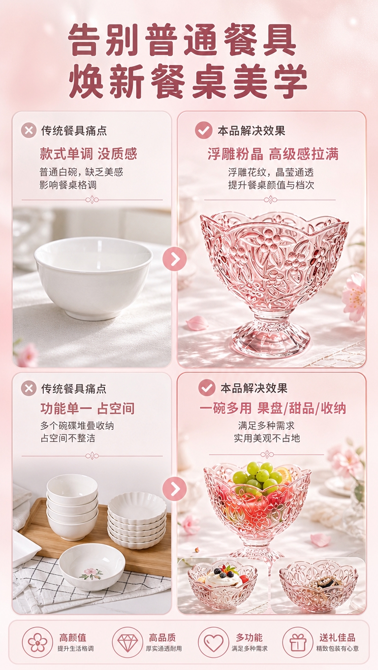 [商品] 使用【图2】浮雕粉晶高脚玻璃碗；保留花瓣口沿、浮雕花… - 图片创意预览