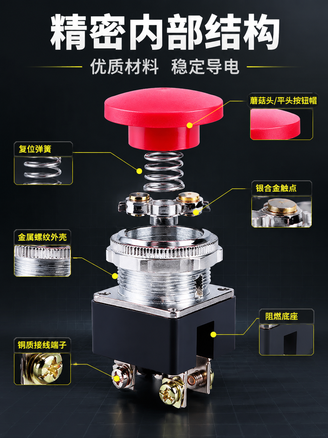 [商品] 使用【图1】LA2按钮开关产品做结构拆解展示；保留产… - 图片创意预览