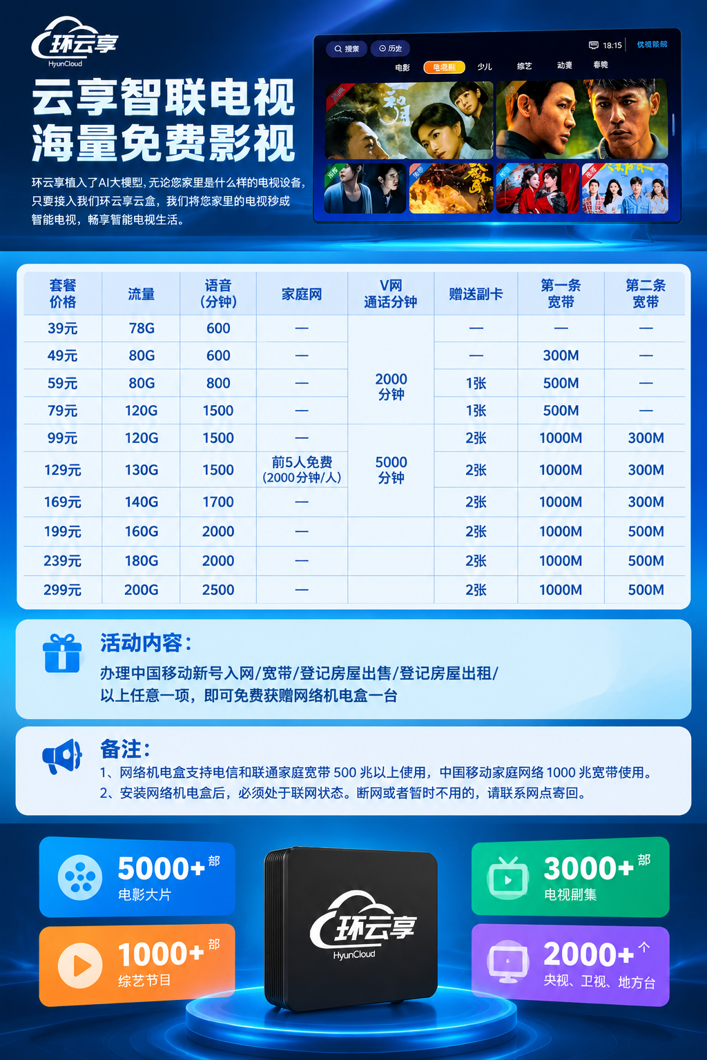 在原有60x90cm竖版展板海报基础上，将顶部区域替换为上传的… - 图片创意预览