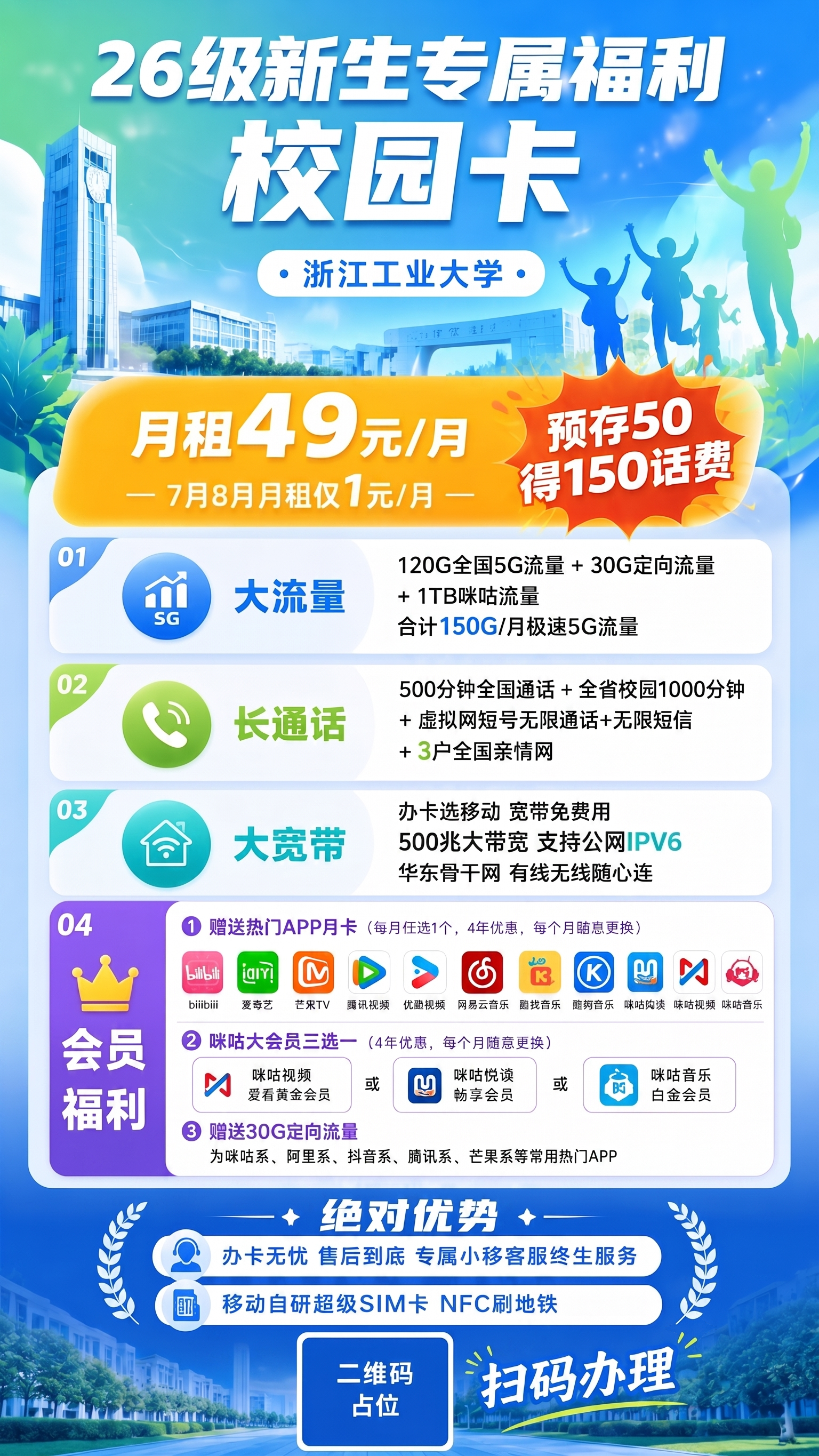 “7月8月月租仅1元改为“7月8月月租仅1元/月” “百兆”删除 - 图片创意预览