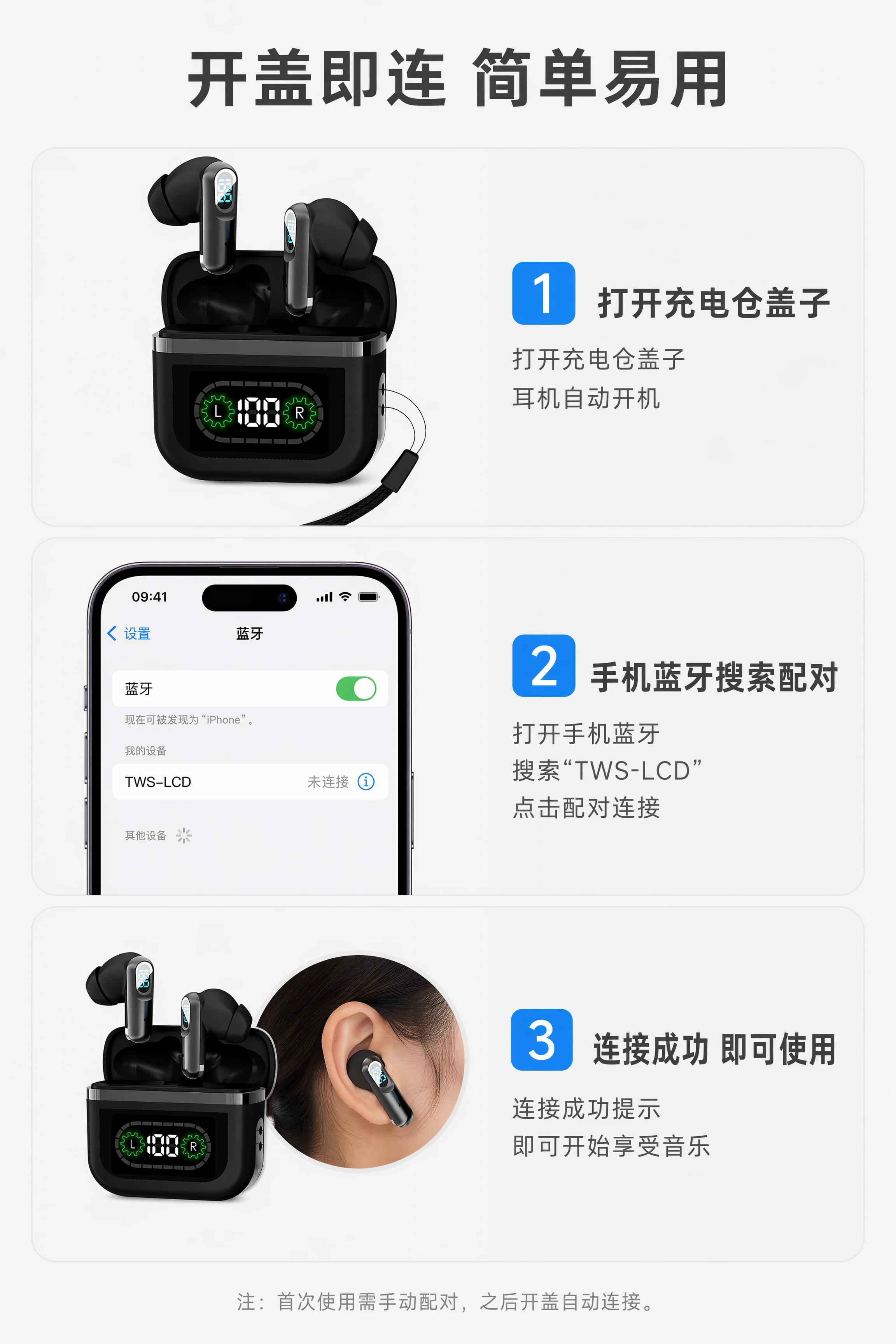 [第11屏] 使用步骤-开盖连接操作说明。本屏分三步展示，使用… - 图片创意预览