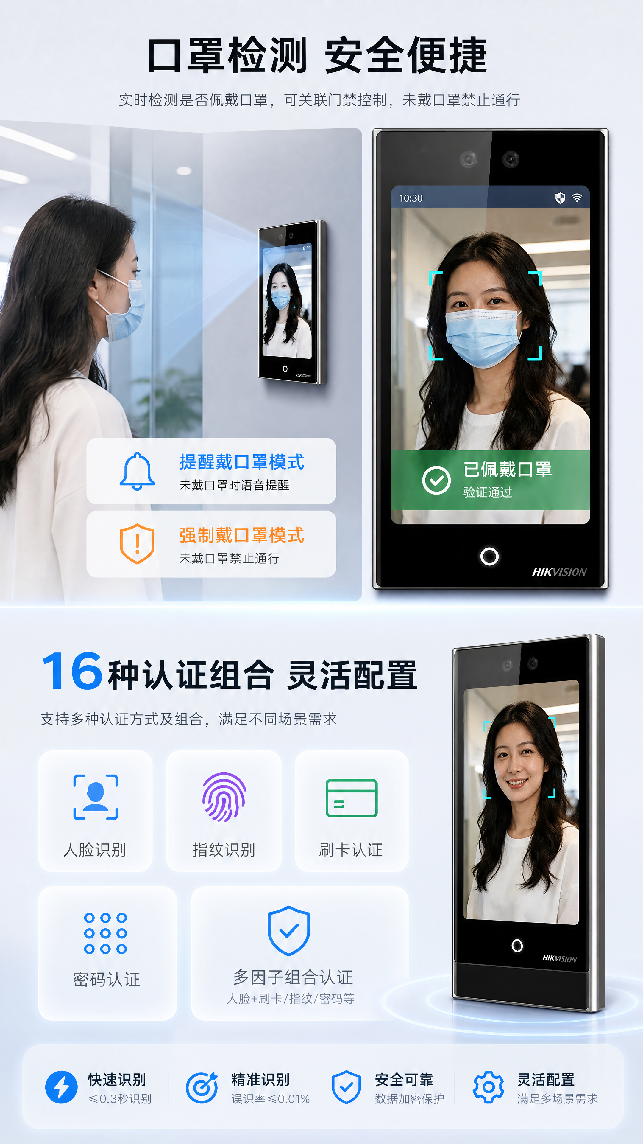 [第6张] 详情页功能展示-DS-K1T673M口罩检测模式与… - 图片创意预览