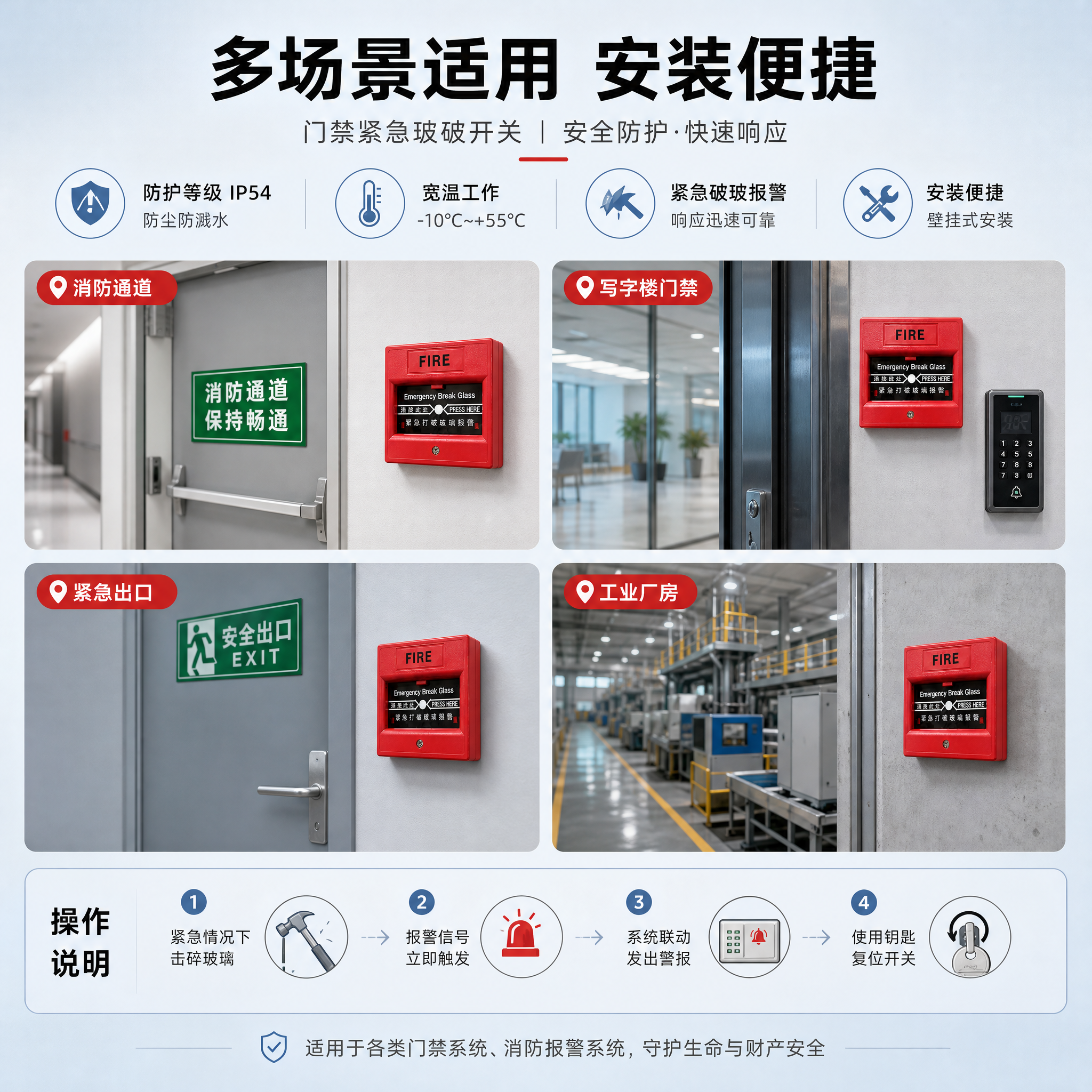 [主图-4] 门禁紧急玻破开关 场景适用与操作说明。 [统一基… - 图片创意预览