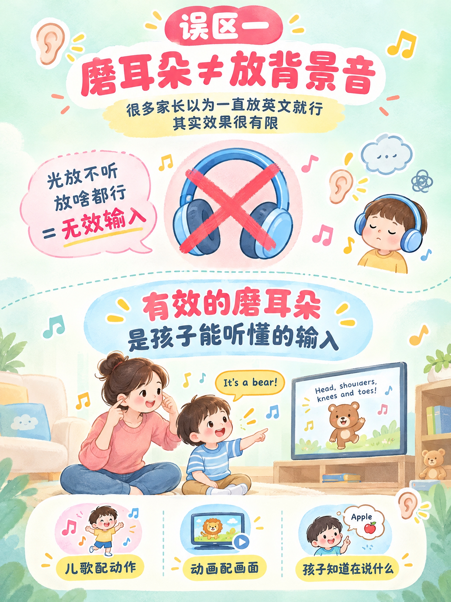 [商品] 英语启蒙育儿干货教育服务类内容，无实物商品。 [画面… - 图片创意预览