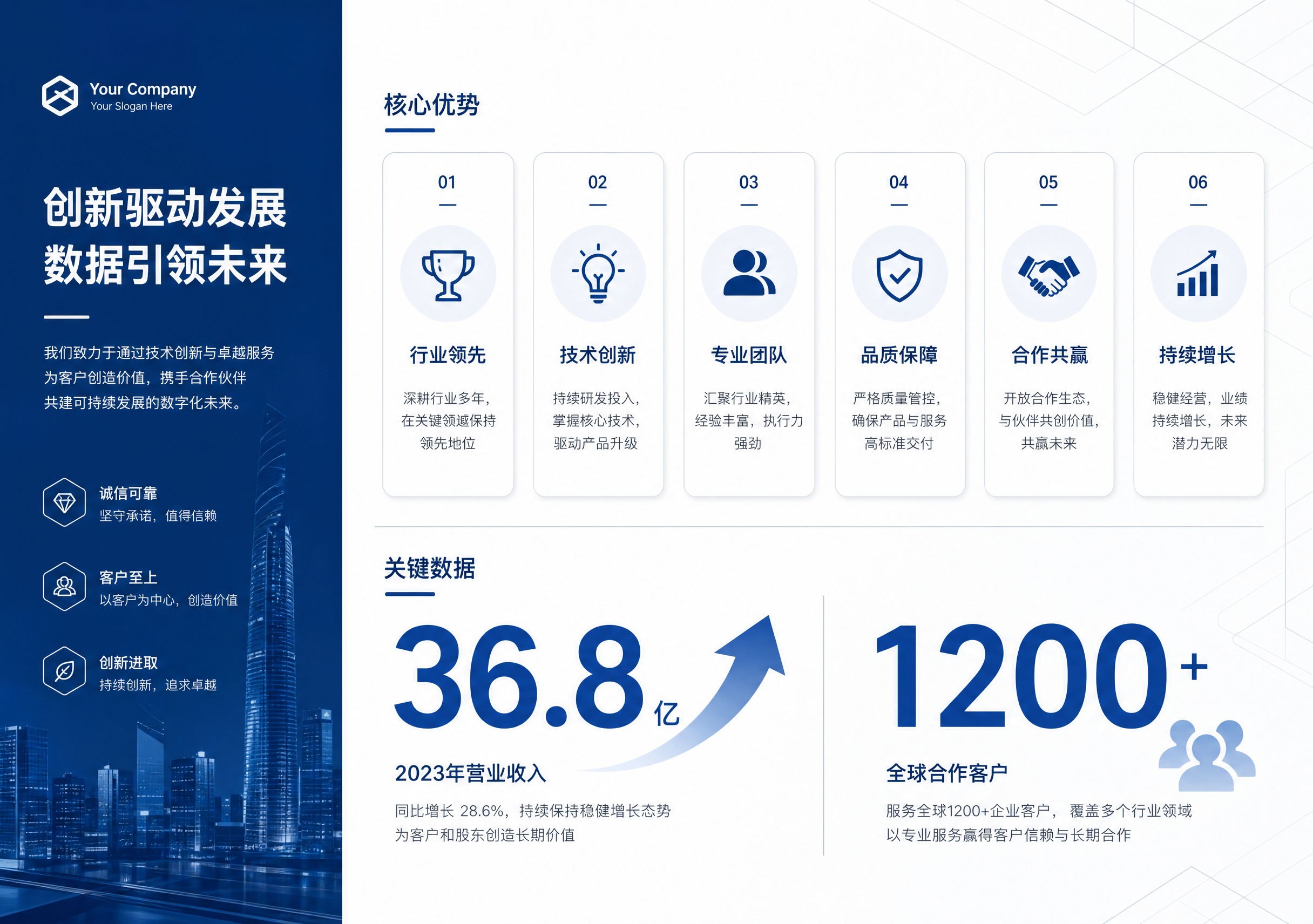 横版信息图表设计，深蓝色和白色配色，现代商务风格。画面布局：左… - 图片创意预览