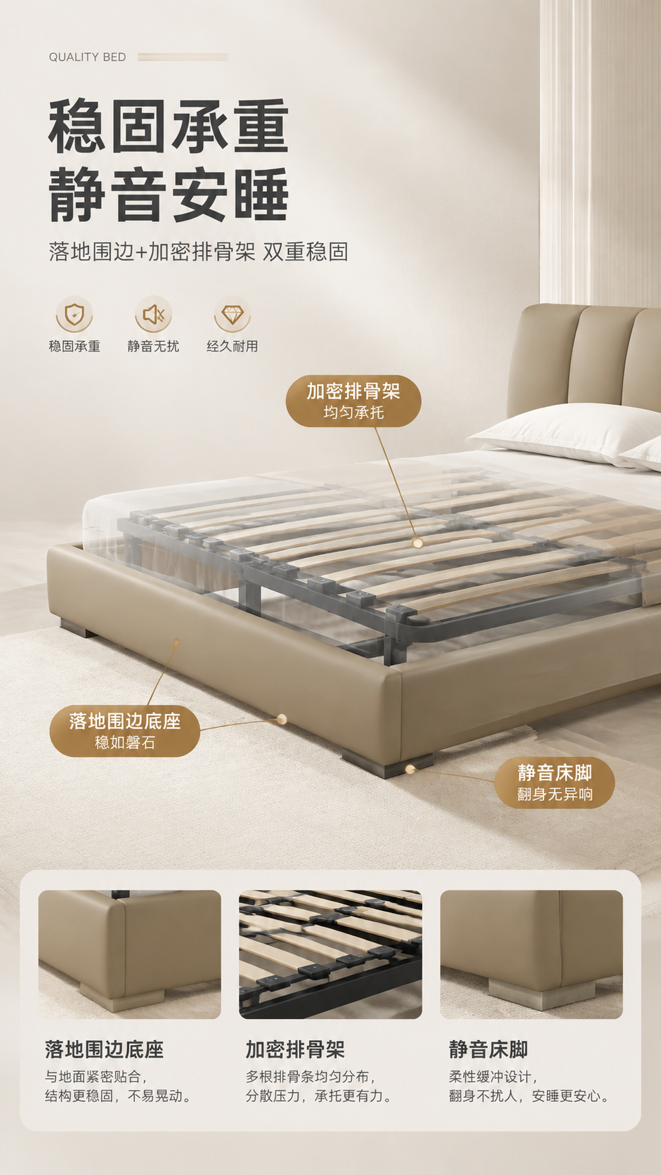 [商品] 使用【图1】卡其色落地款围边皮床；保留整体结构、卡其… - 图片创意预览